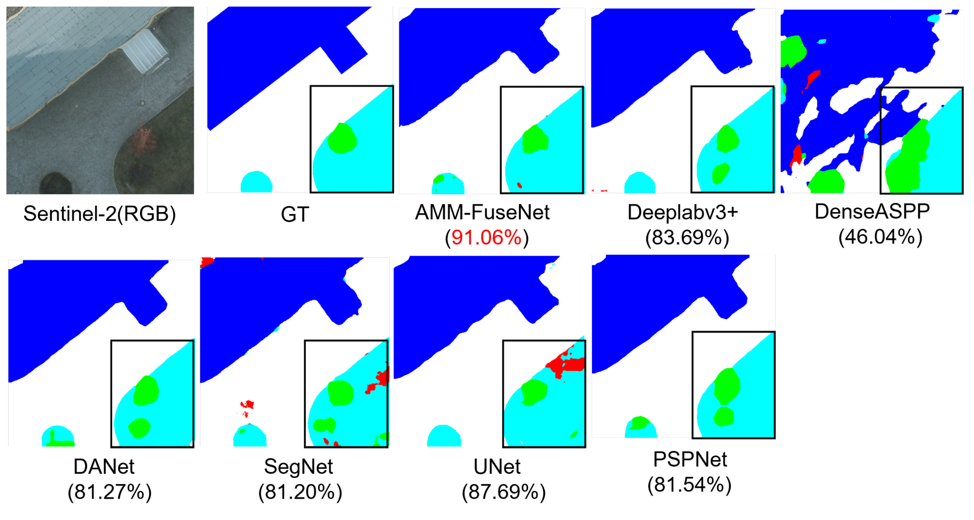 Remotesensing 14 04458 g010