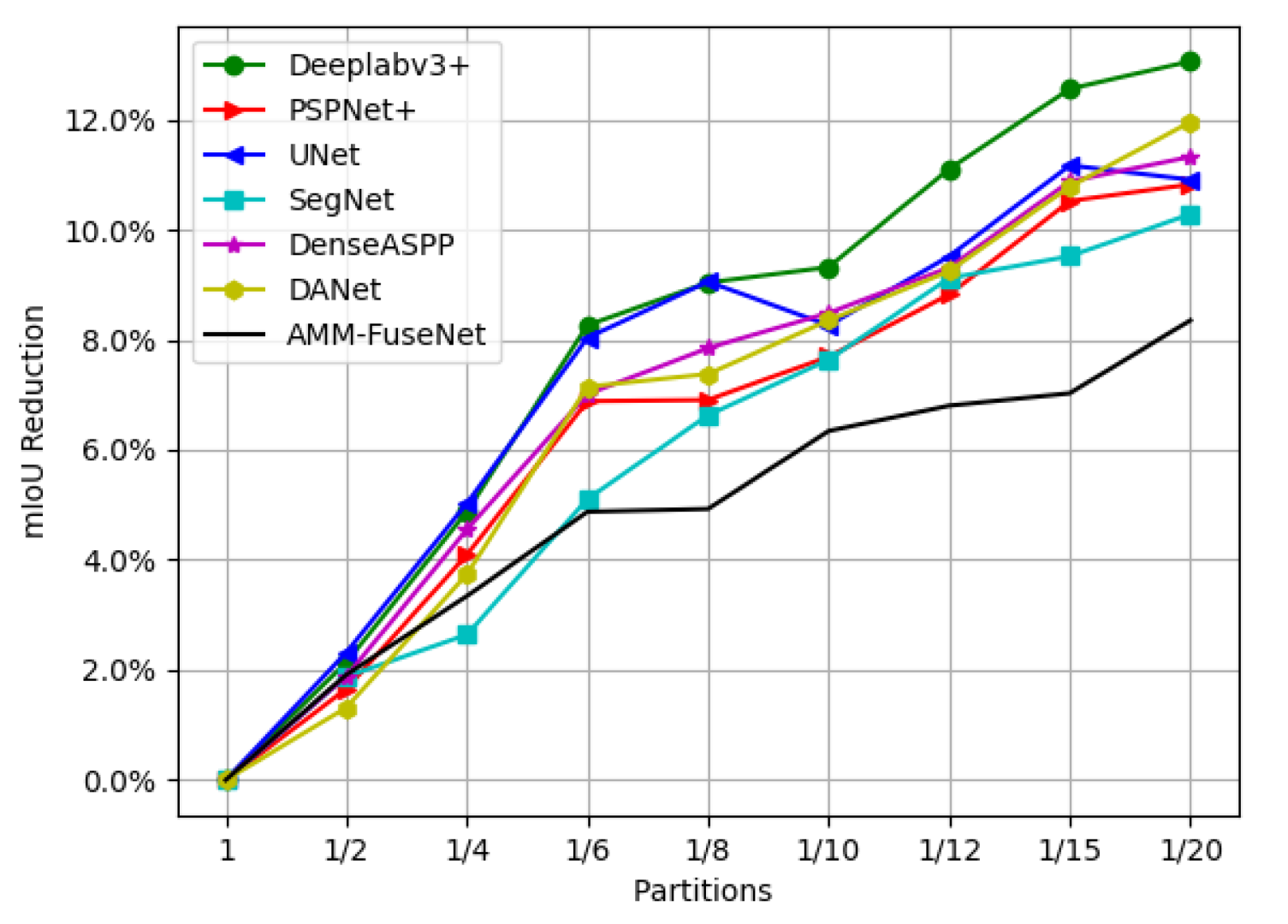 Remotesensing 14 04458 g011