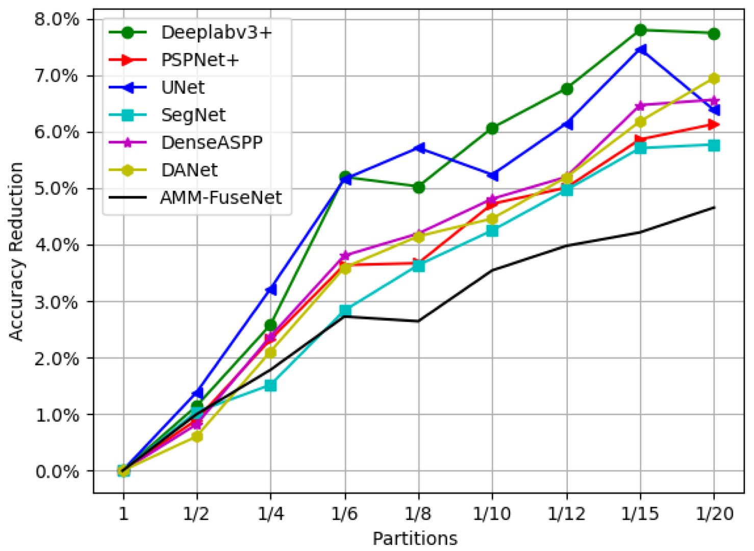 Remotesensing 14 04458 g012