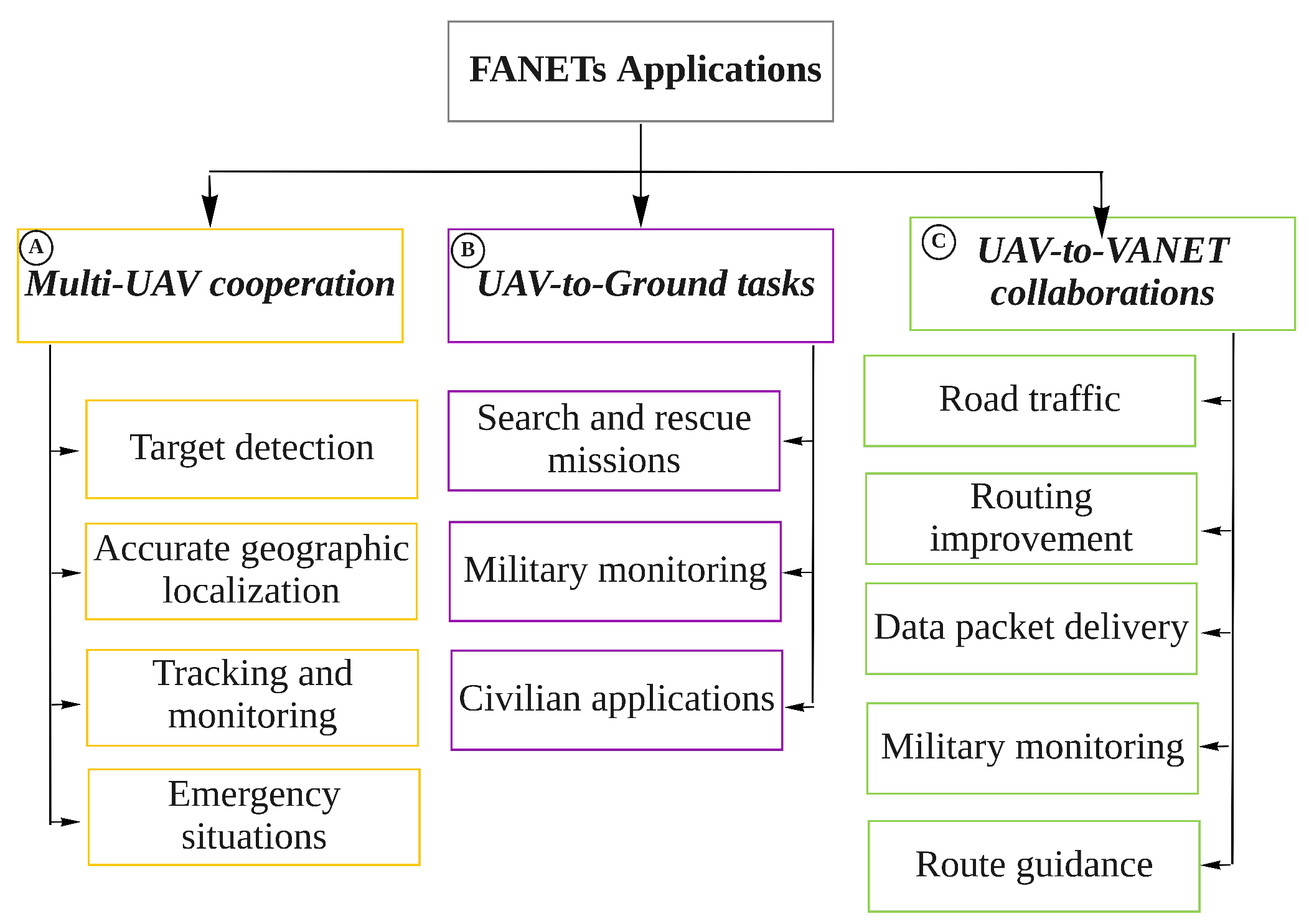 Remotesensing 14 04459 g004
