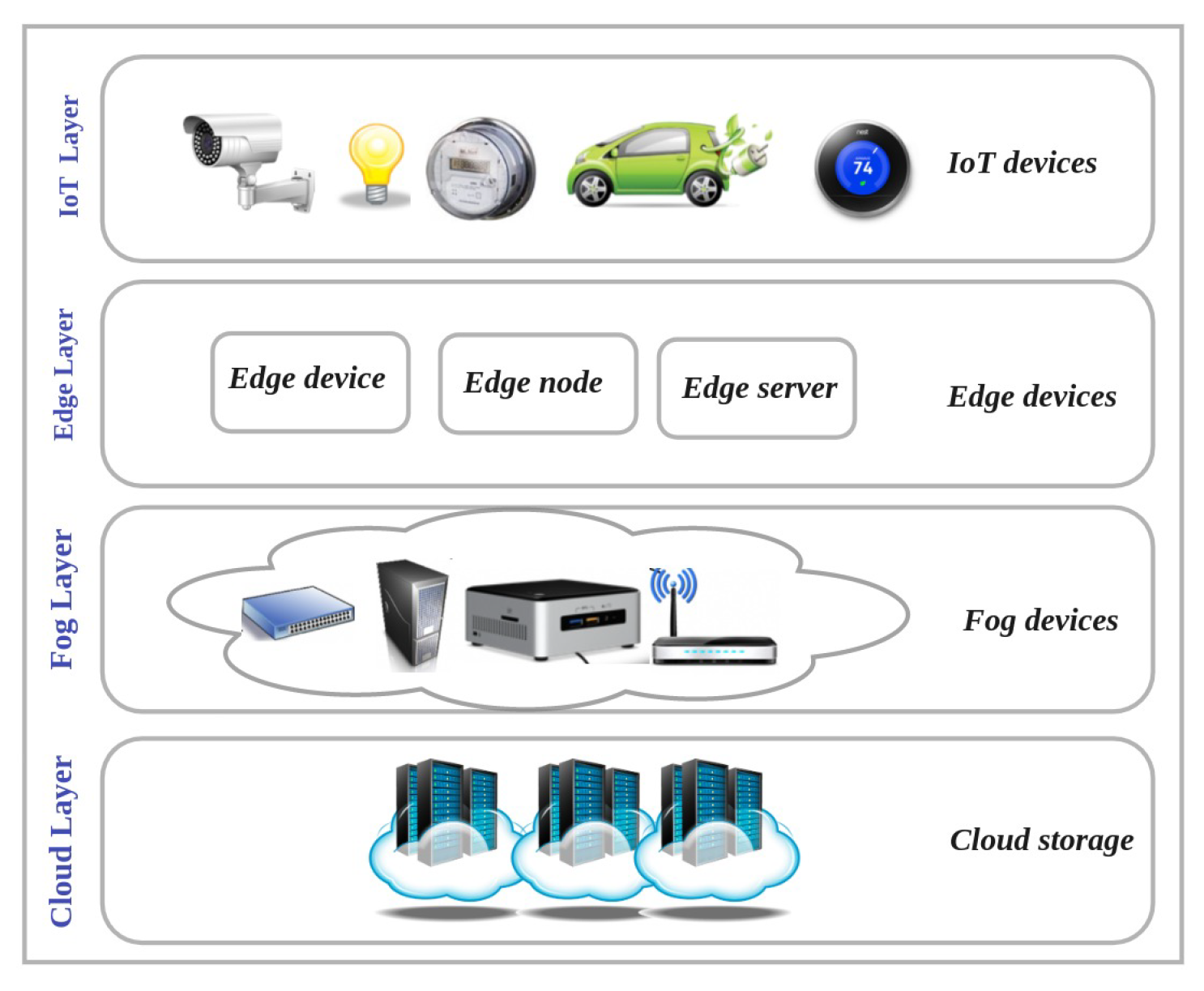 Remotesensing 14 04459 g007