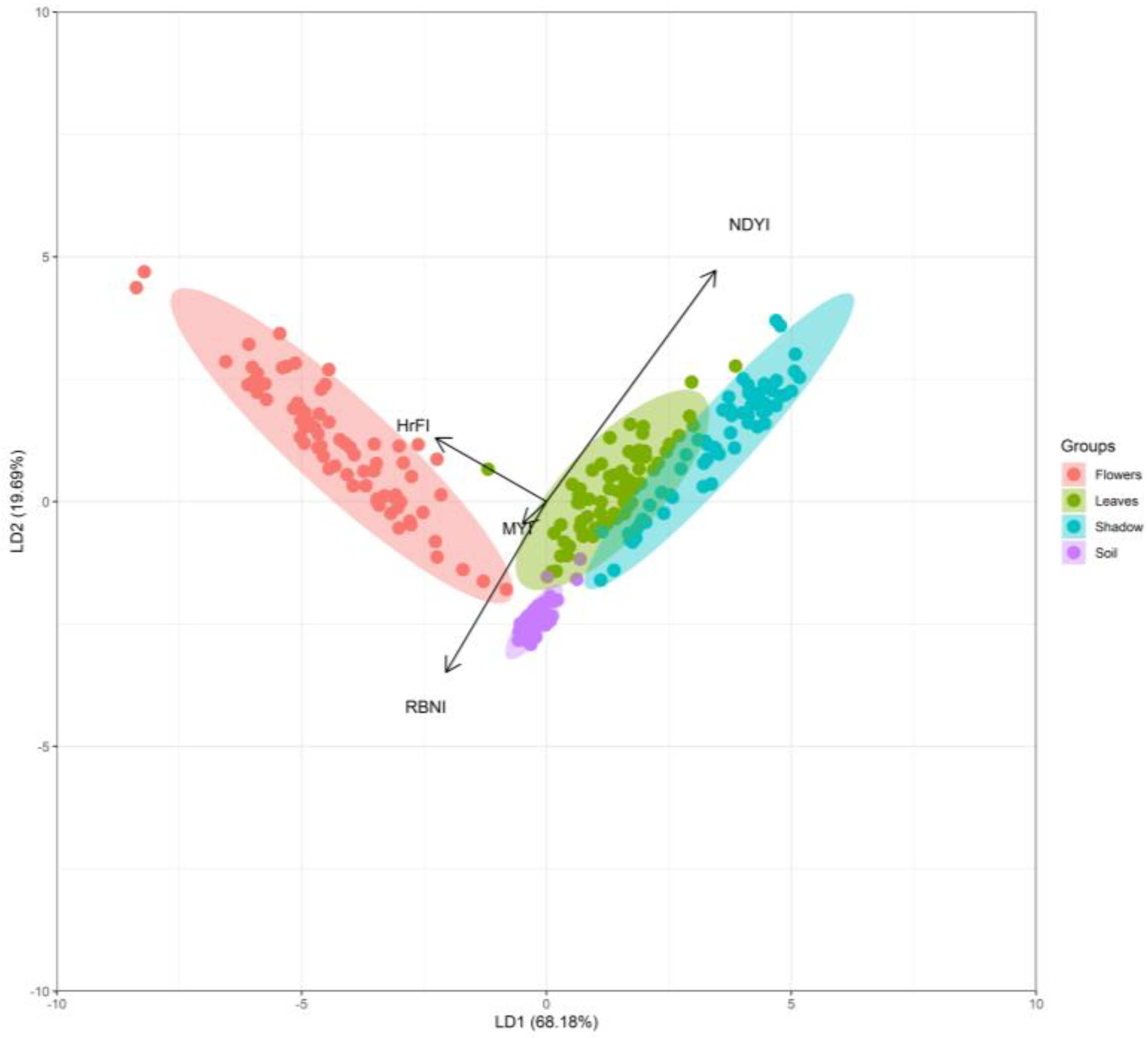 Remotesensing 14 04464 g006