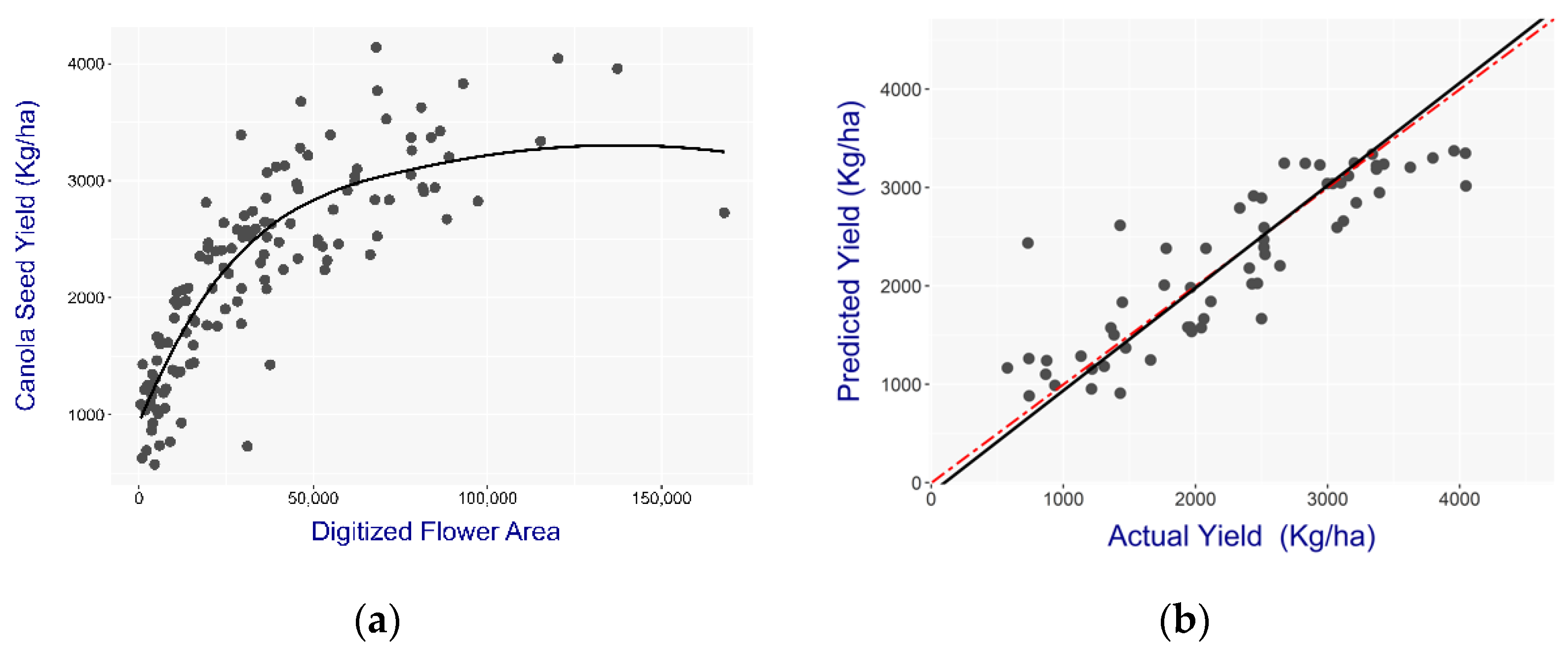 Remotesensing 14 04464 g008