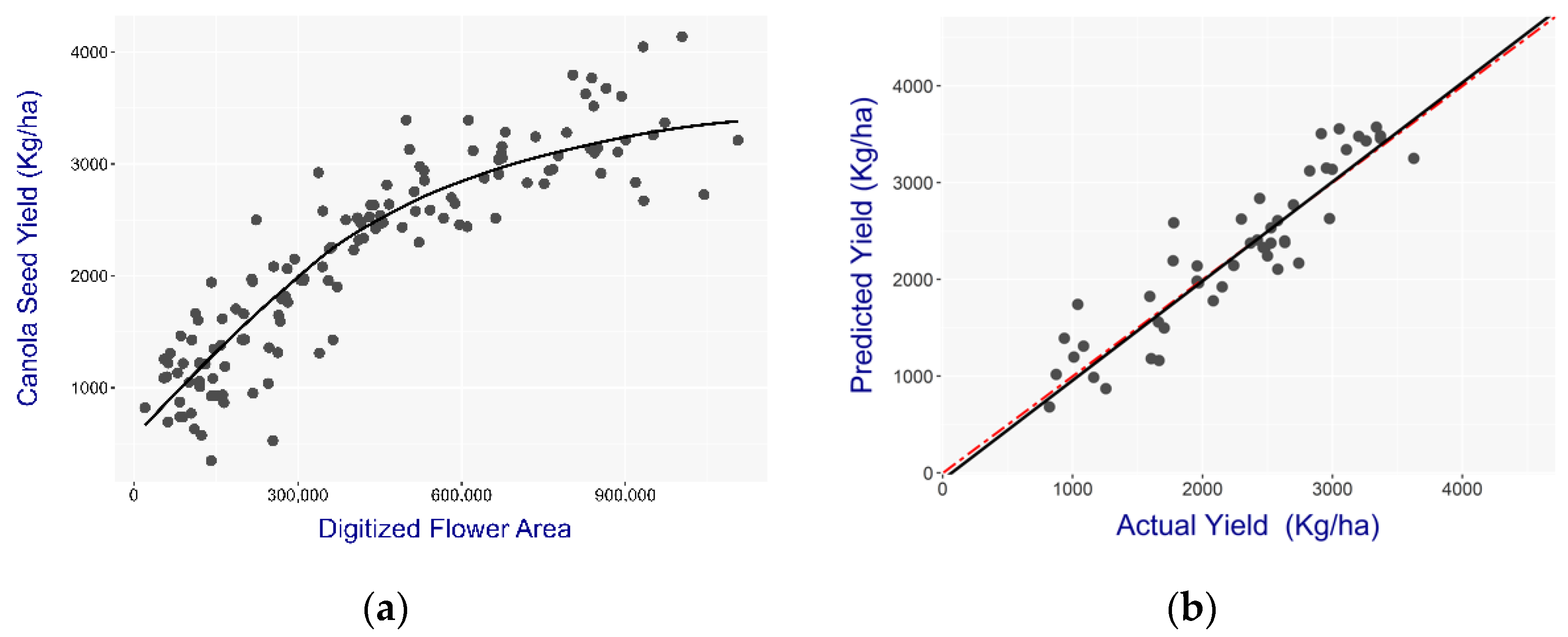 Remotesensing 14 04464 g009
