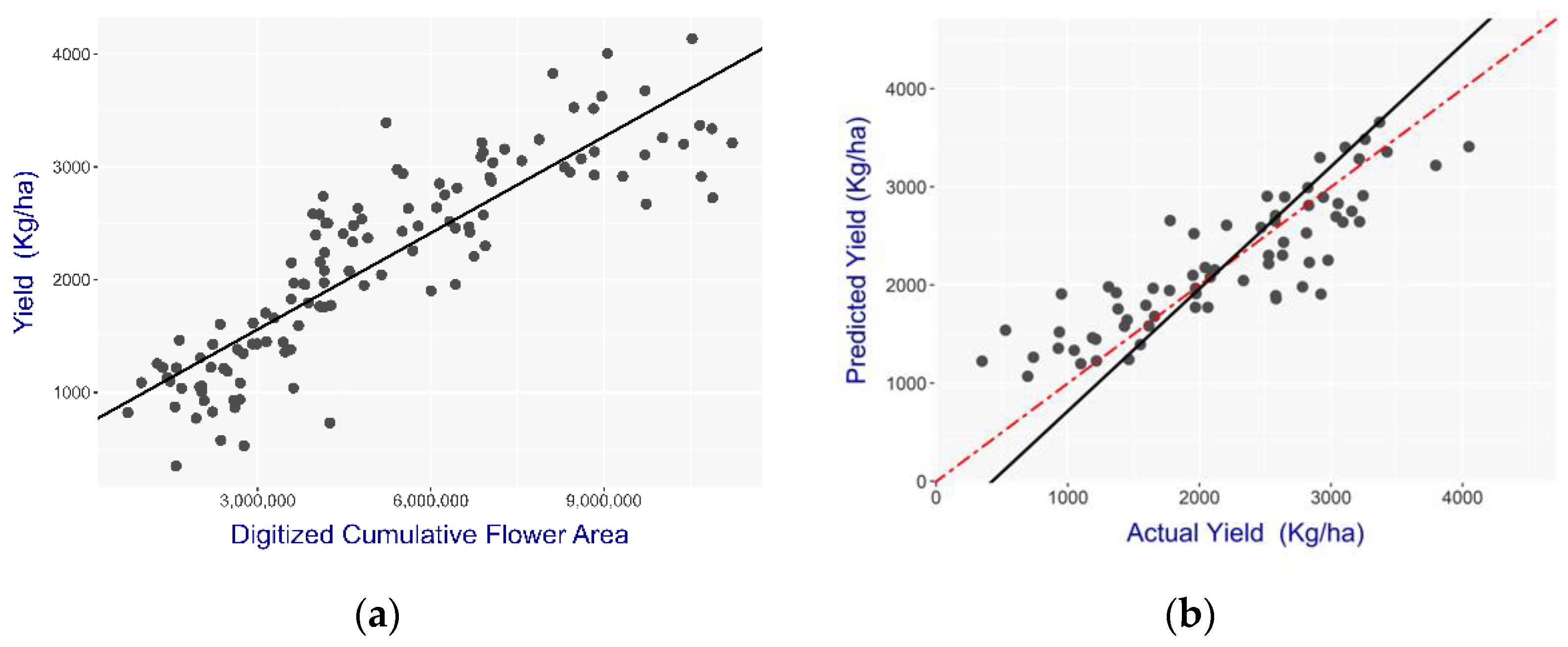Remotesensing 14 04464 g011
