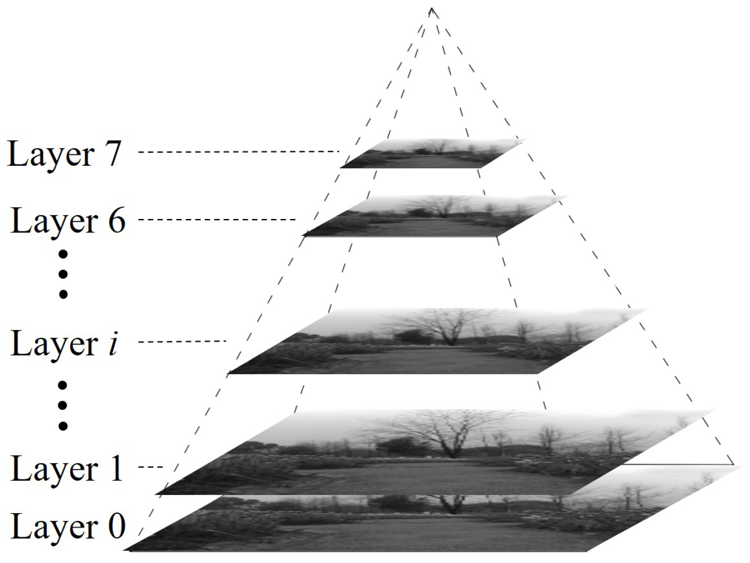 Remotesensing 14 04465 g003