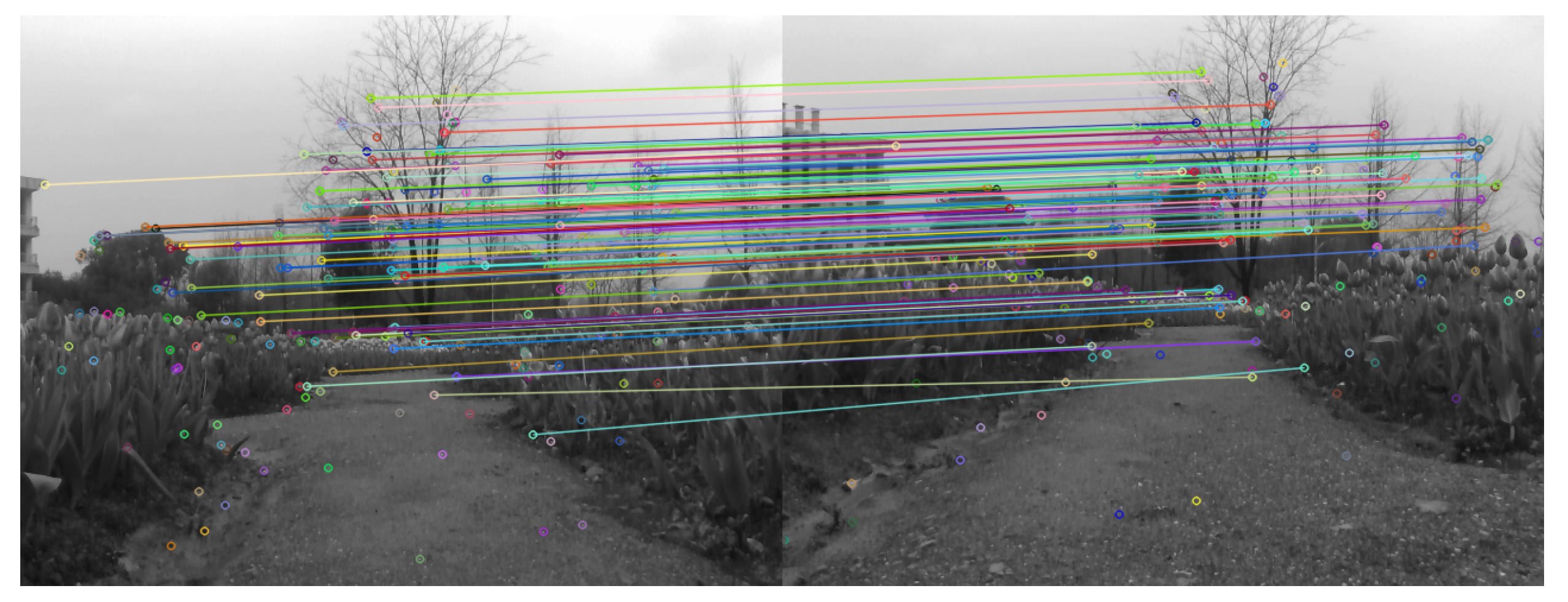 Remotesensing 14 04465 g009