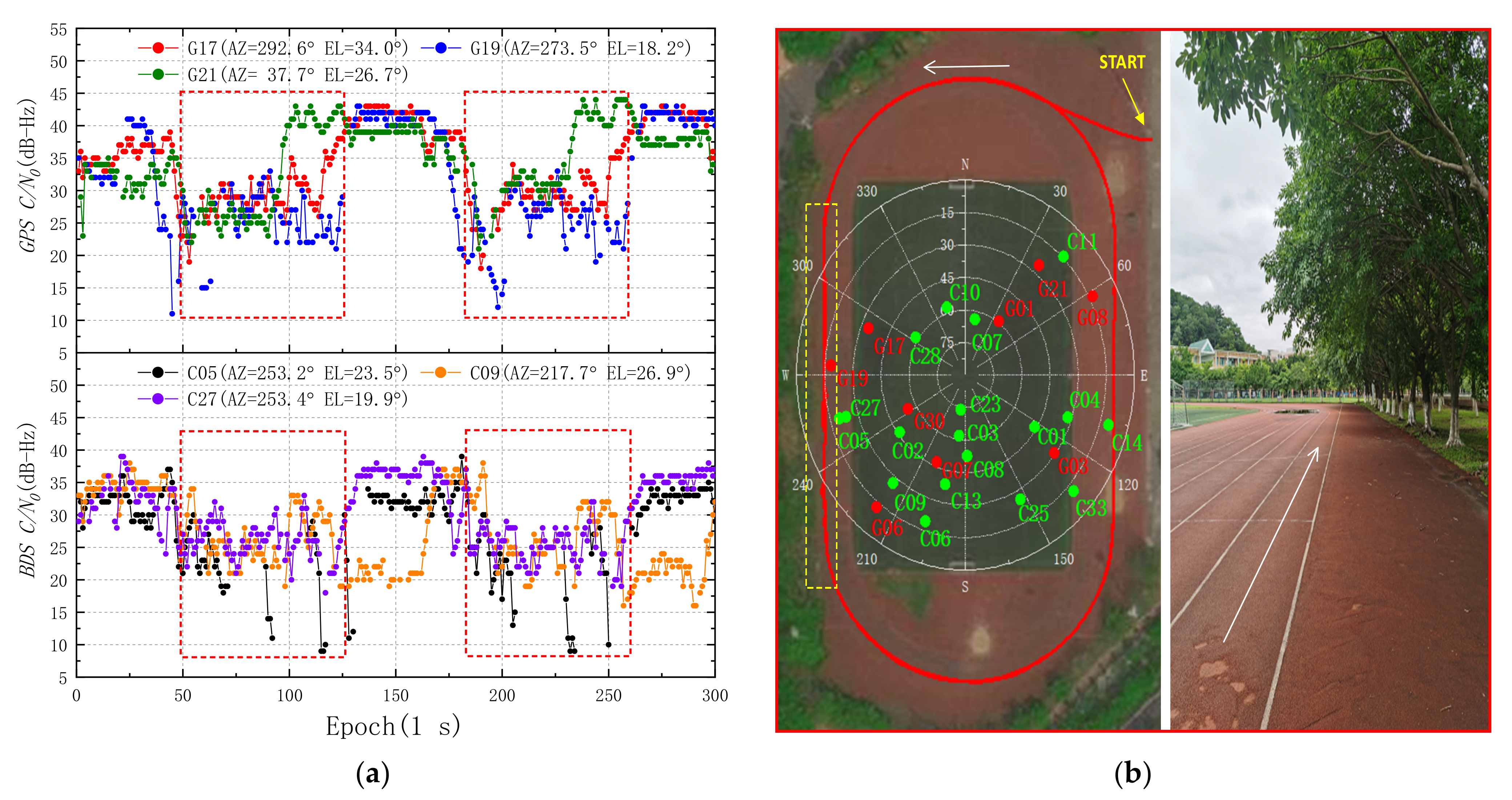 Remotesensing 14 04469 g004