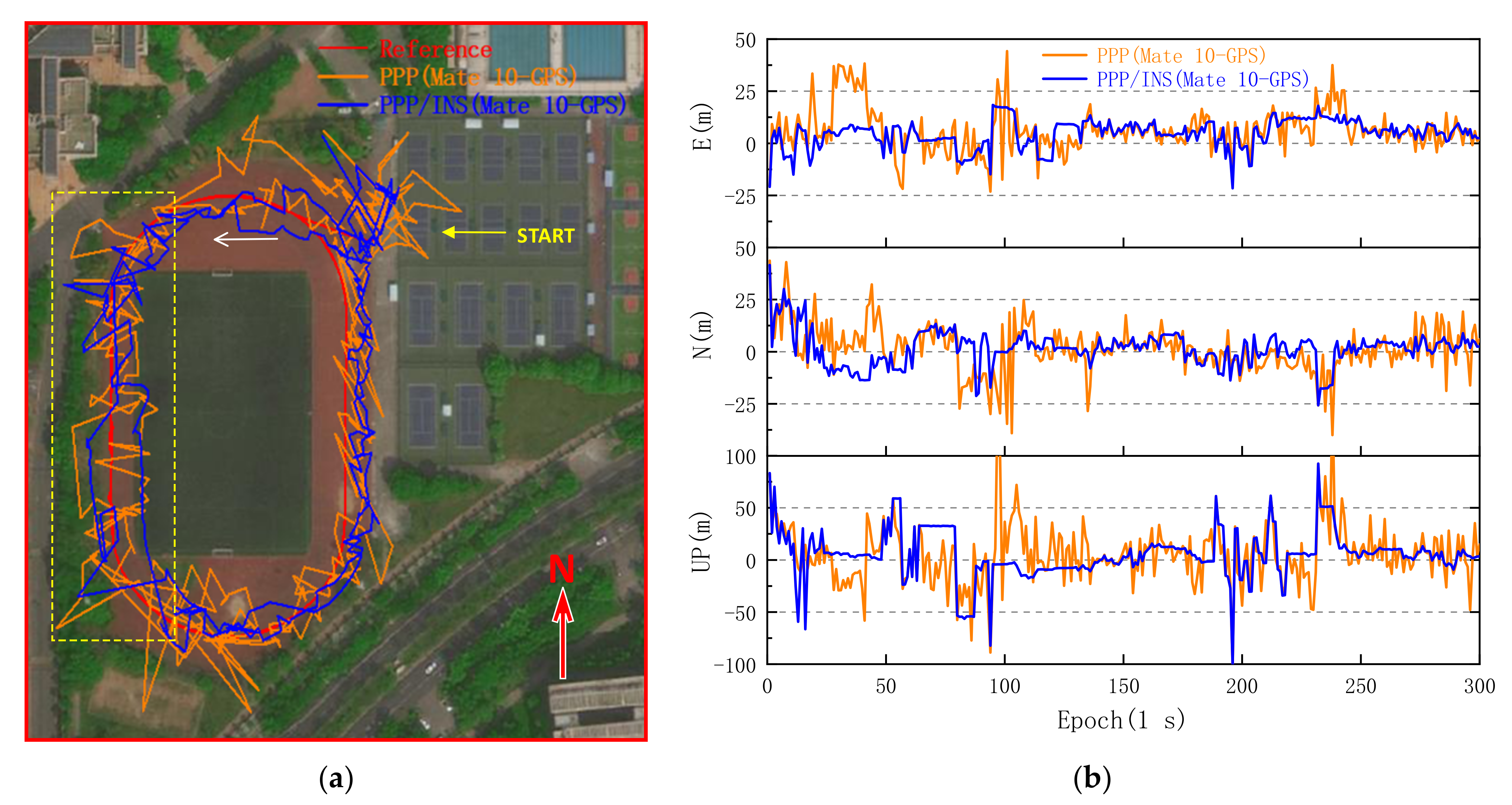 Remotesensing 14 04469 g011