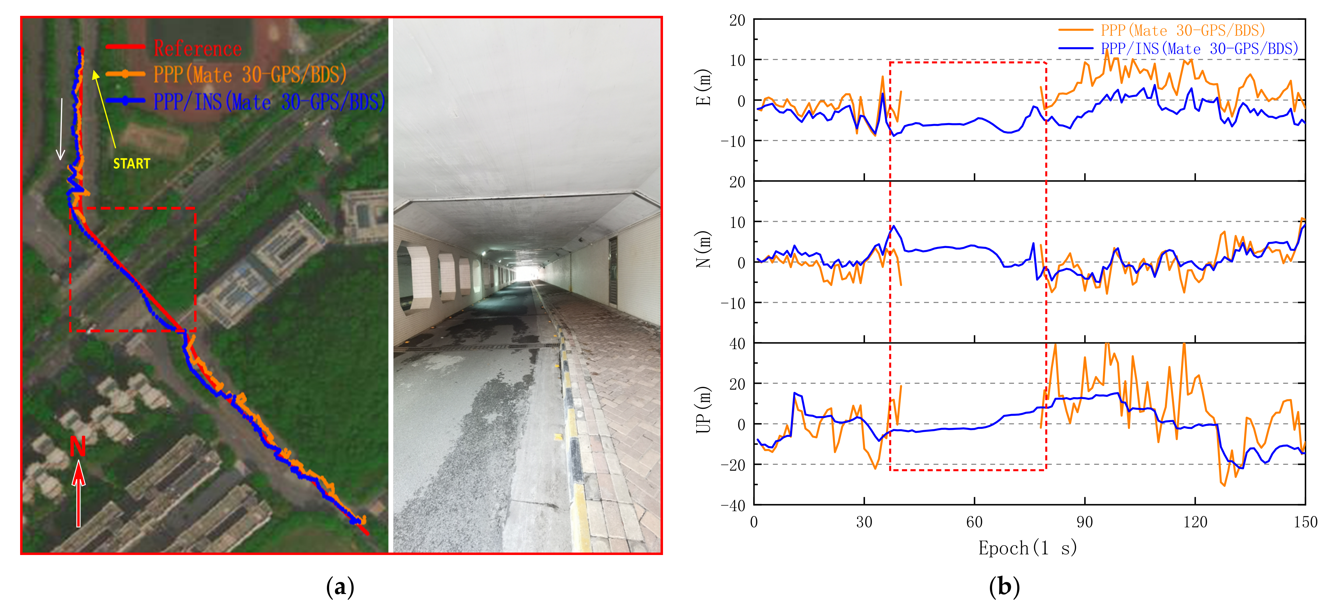 Remotesensing 14 04469 g015