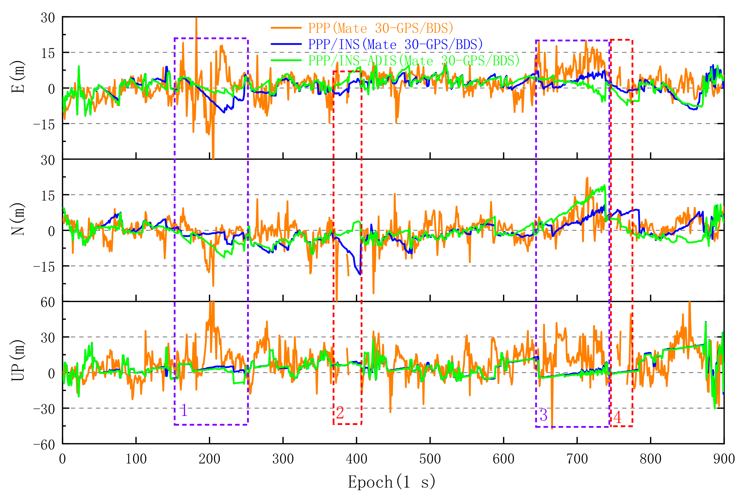 Remotesensing 14 04469 g017