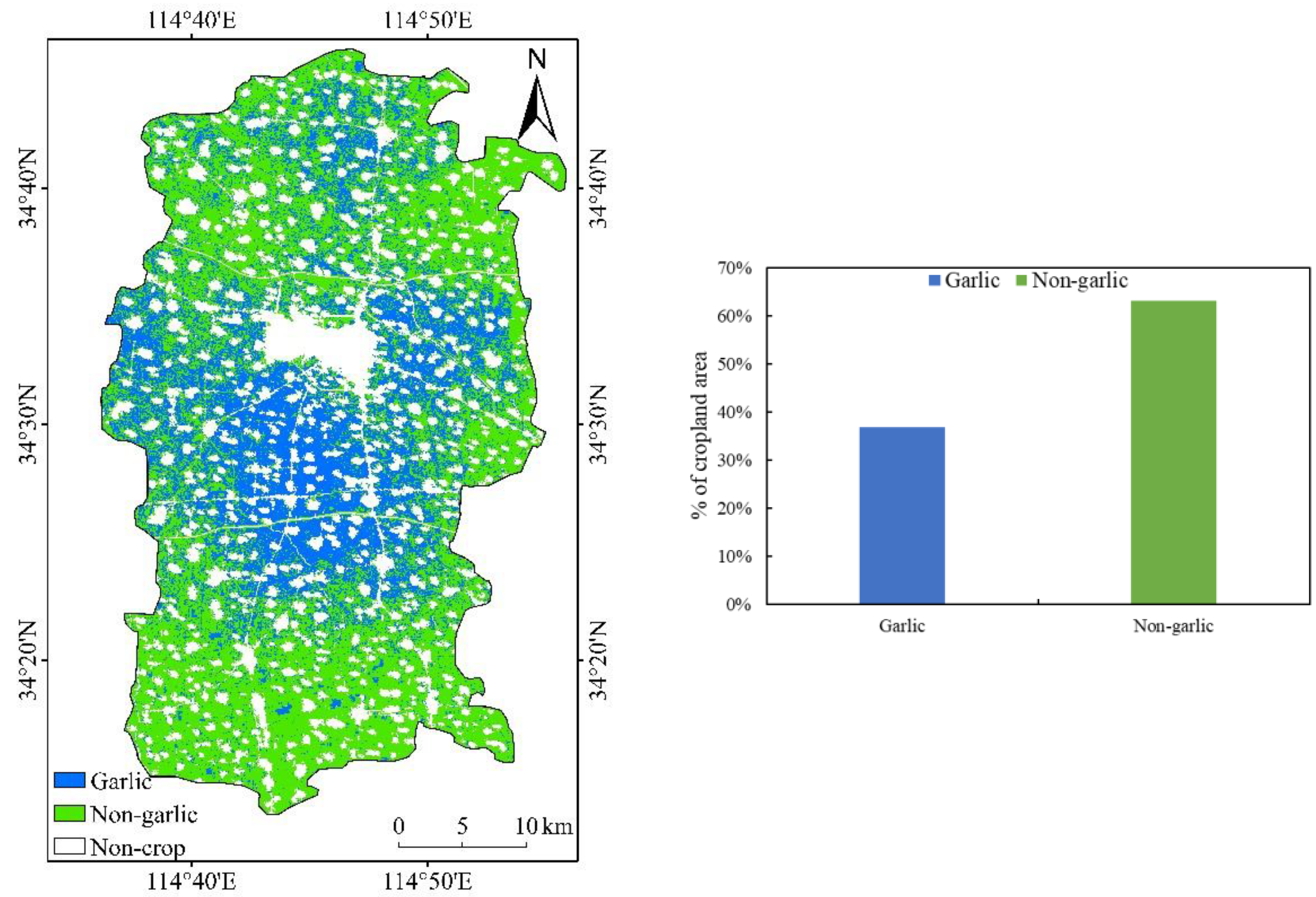 Remotesensing 14 04476 g006