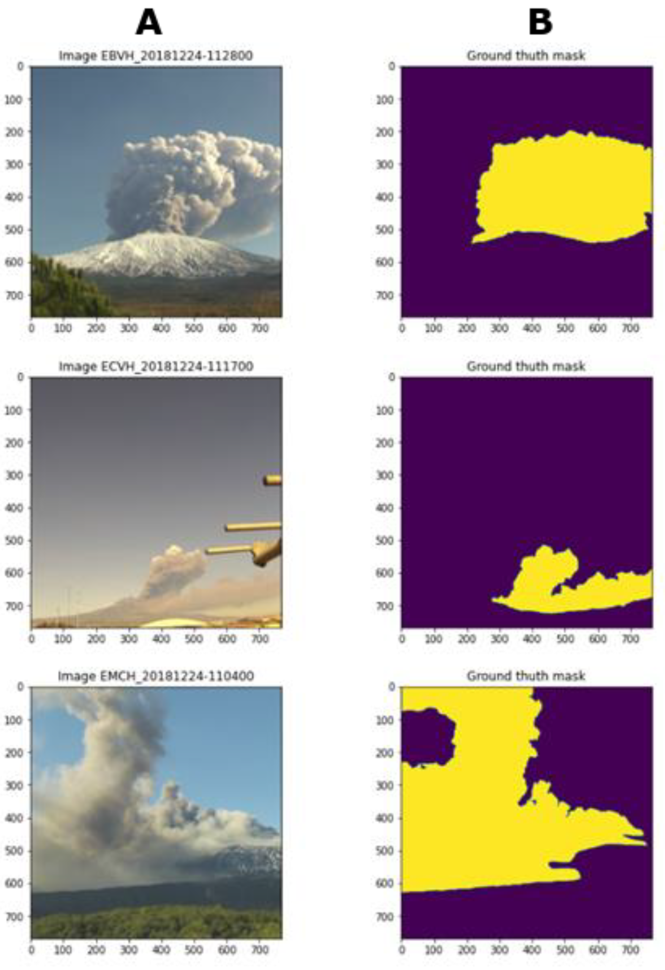 Remotesensing 14 04477 g004