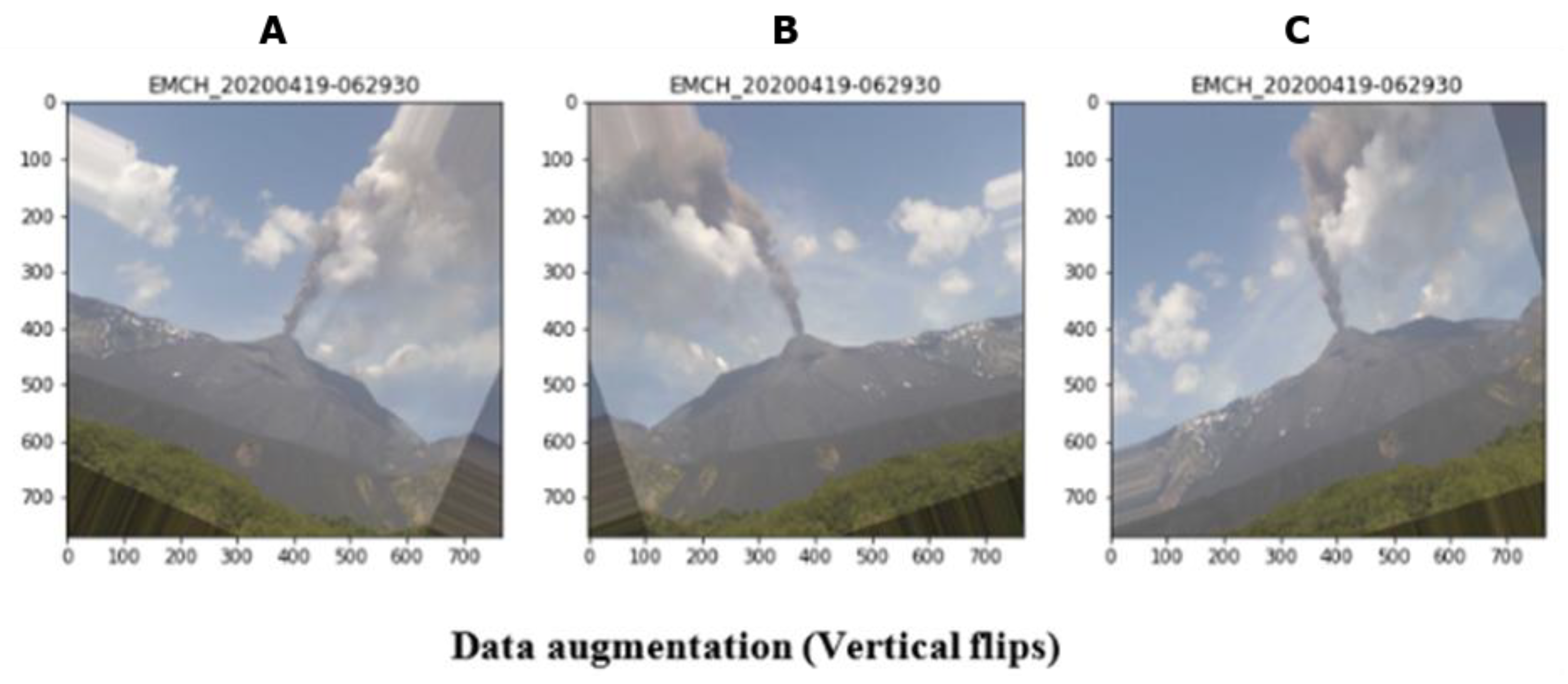 Remotesensing 14 04477 g005