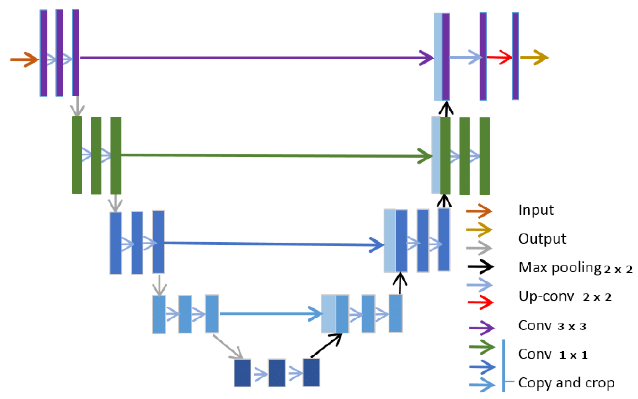 Remotesensing 14 04477 g006