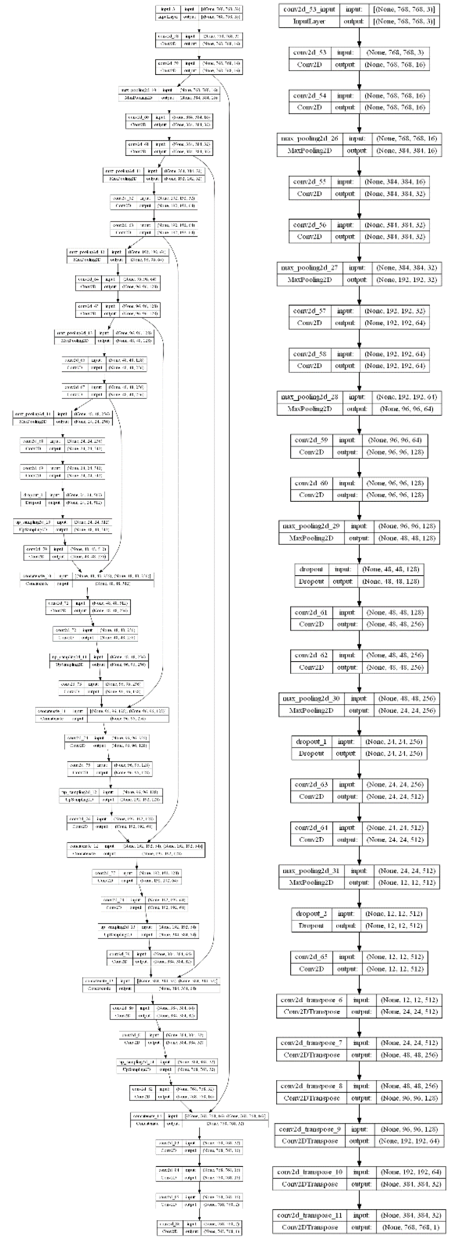 Remotesensing 14 04477 g008