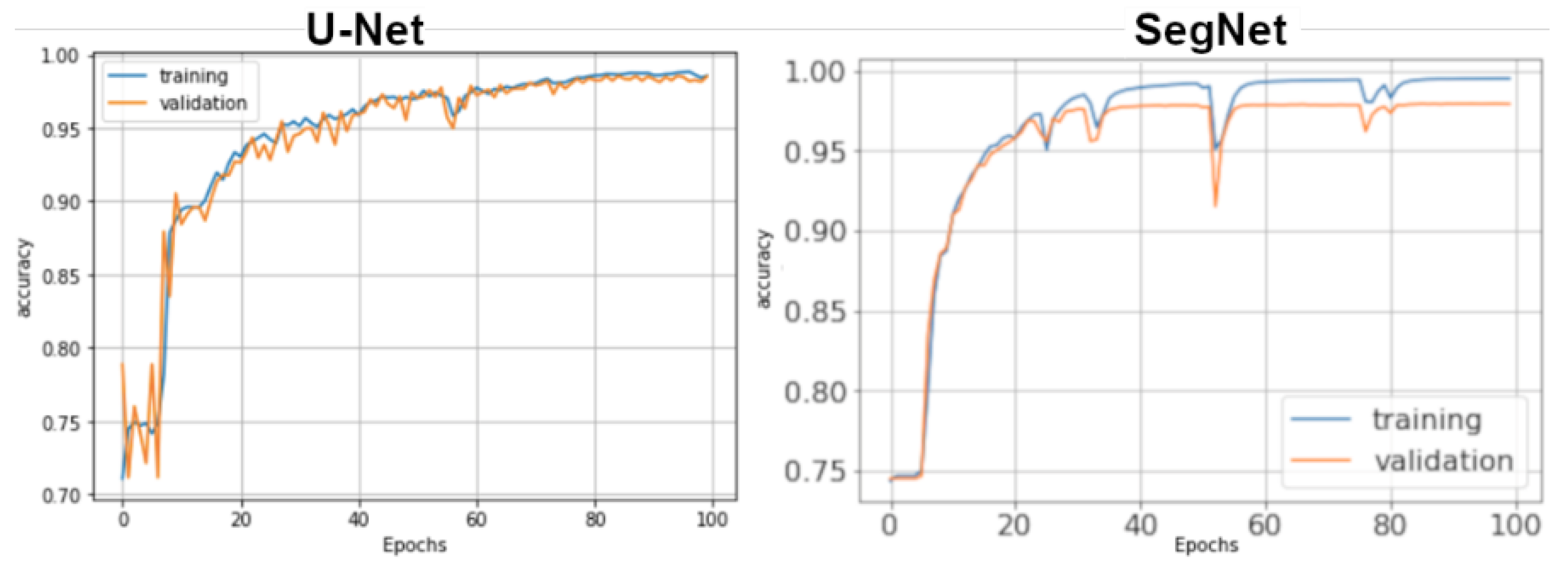 Remotesensing 14 04477 g011