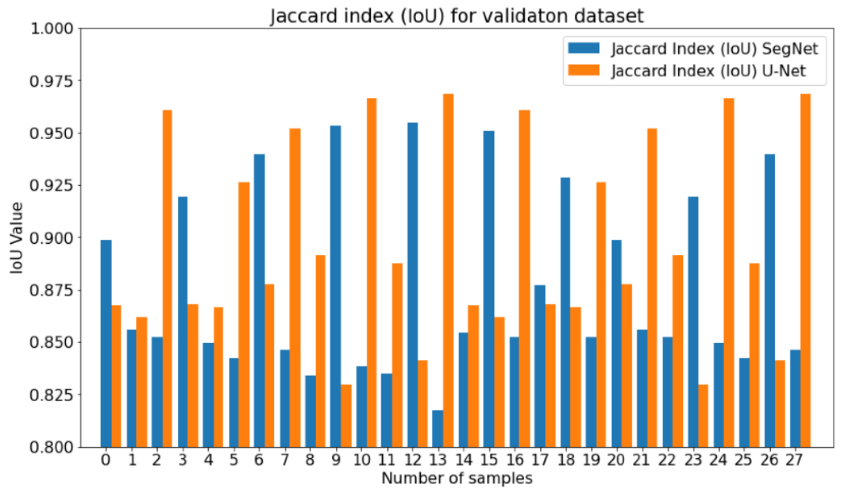 Remotesensing 14 04477 g012