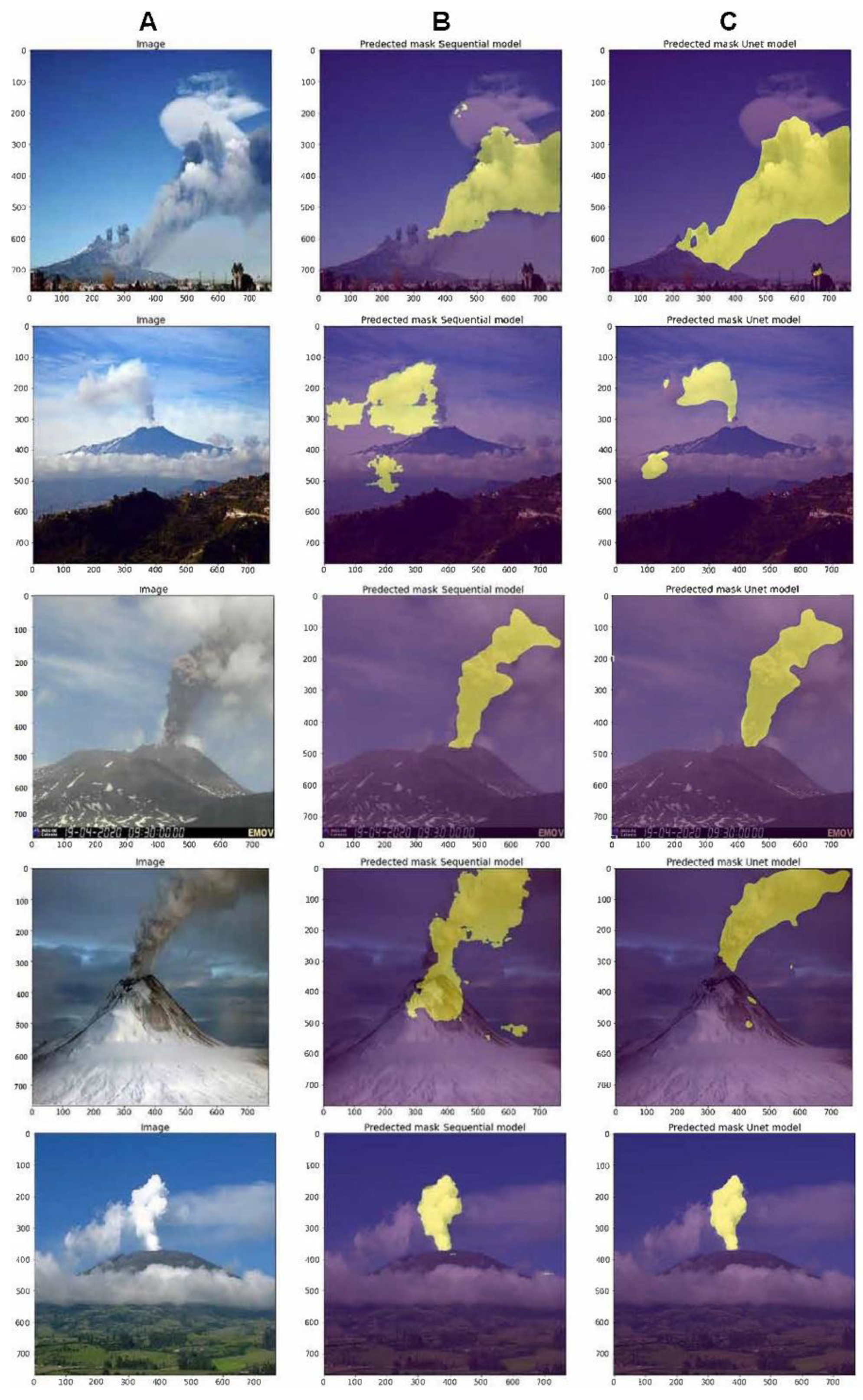 Remotesensing 14 04477 g014