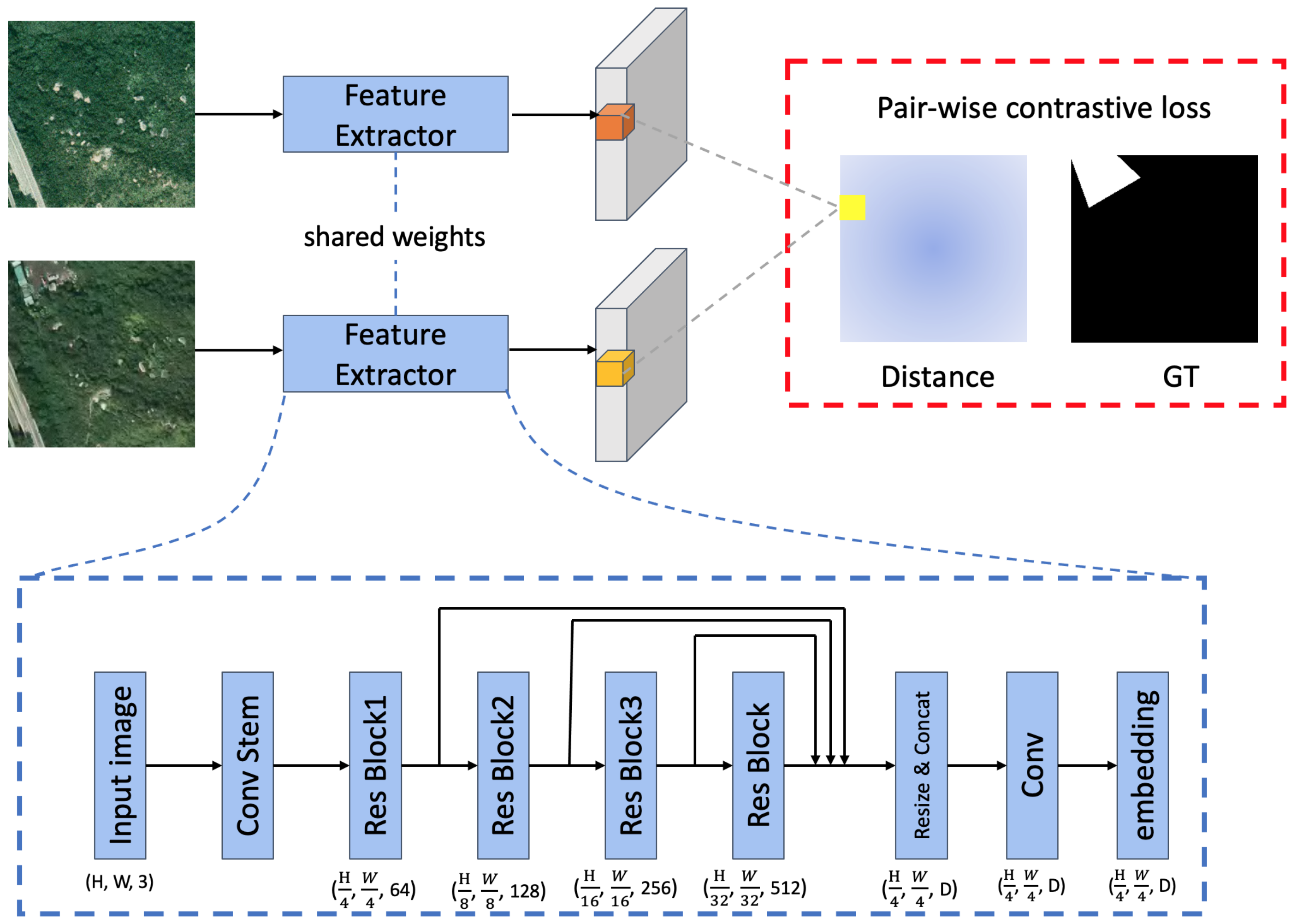 Remotesensing 14 04478 g002 Remotesensing 14 04478 g002