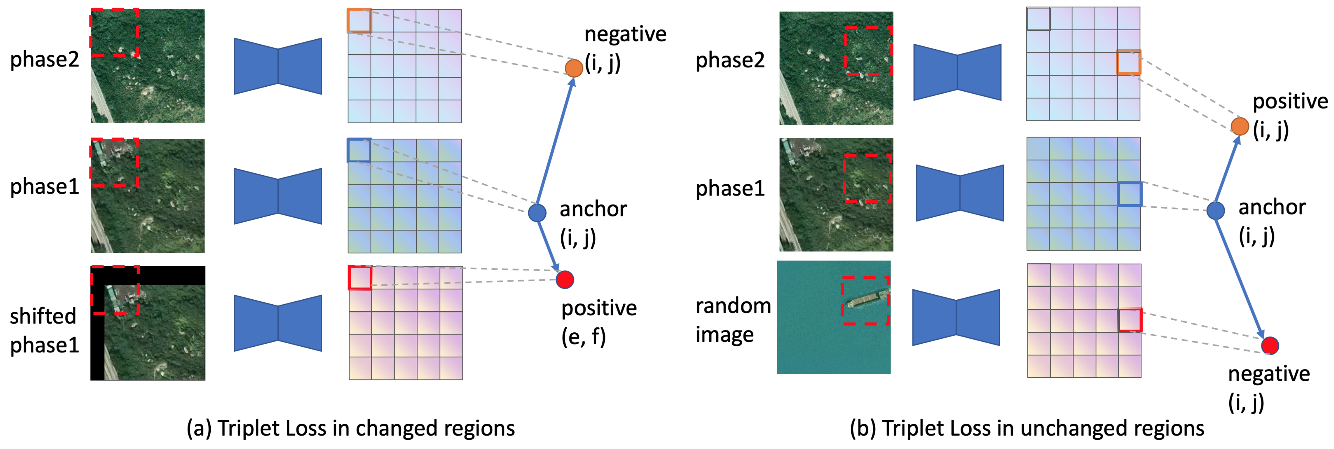 Remotesensing 14 04478 g003 Remotesensing 14 04478 g003