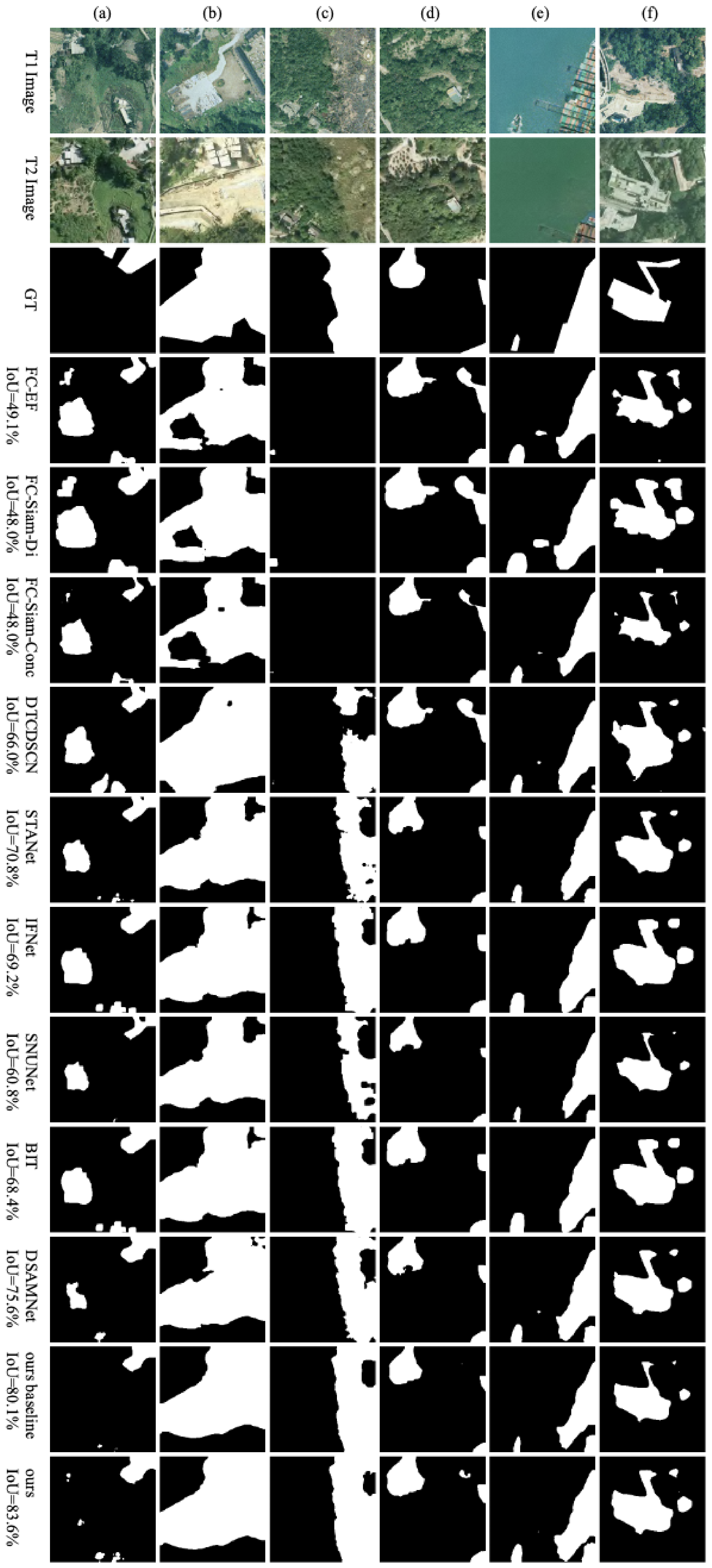 Remotesensing 14 04478 g005 Remotesensing 14 04478 g005