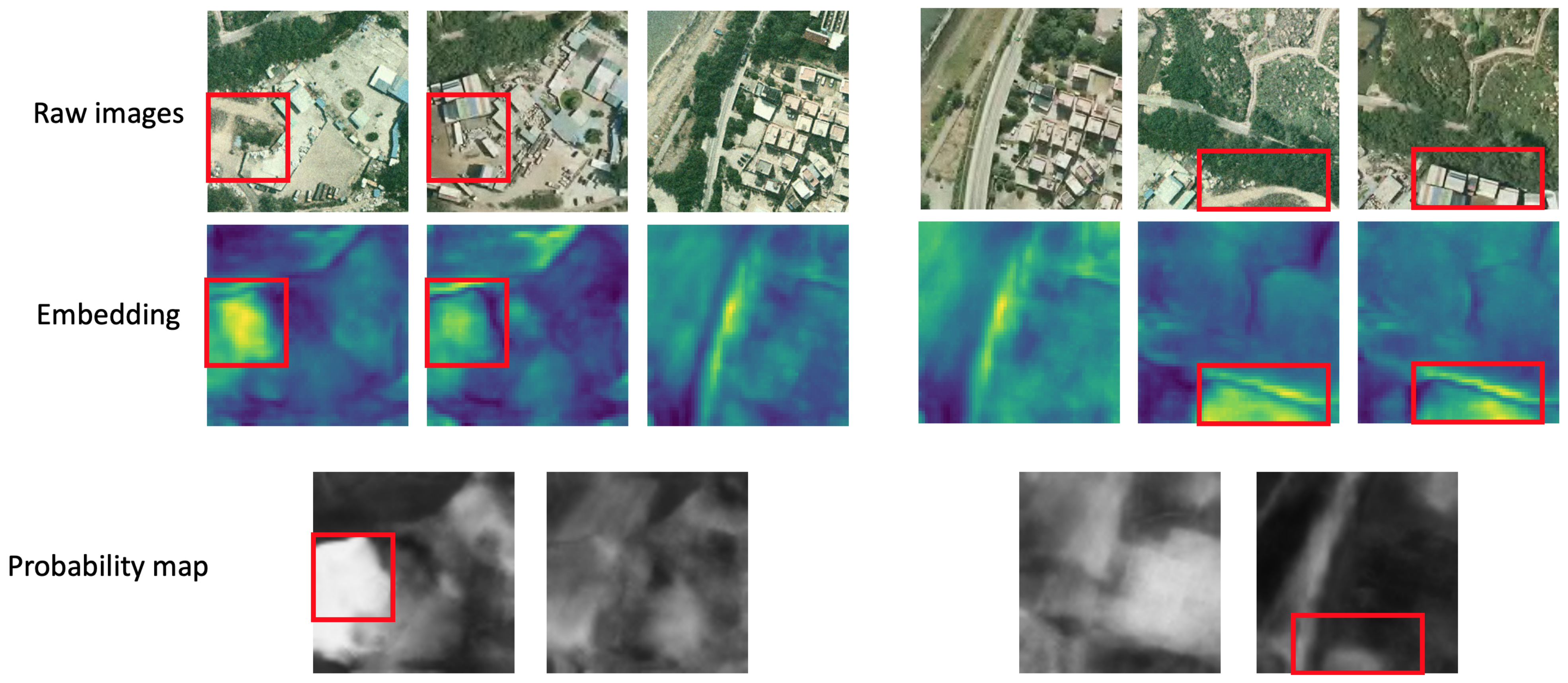 Remotesensing 14 04478 g008 Remotesensing 14 04478 g008