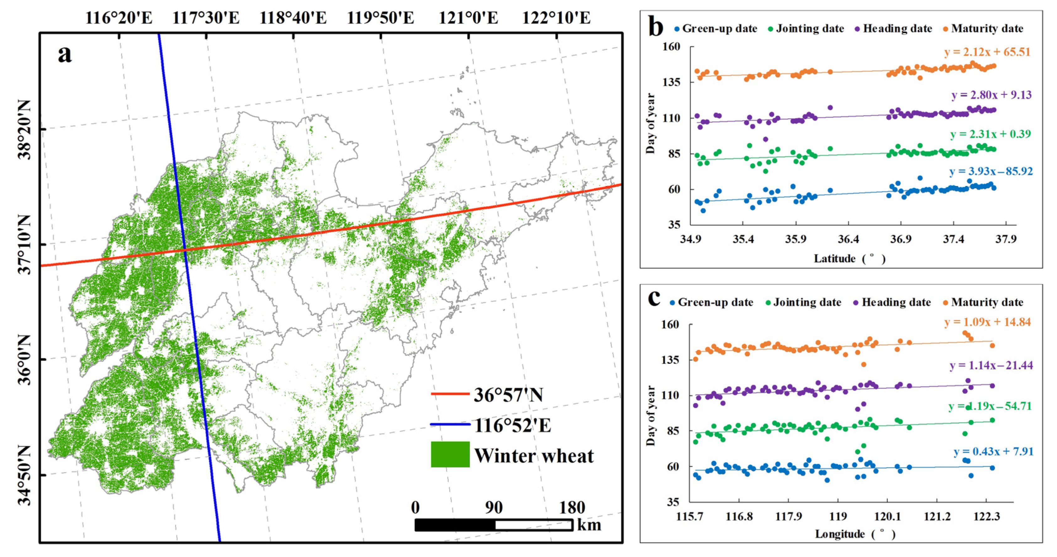 Remotesensing 14 04482 g006 Remotesensing 14 04482 g006