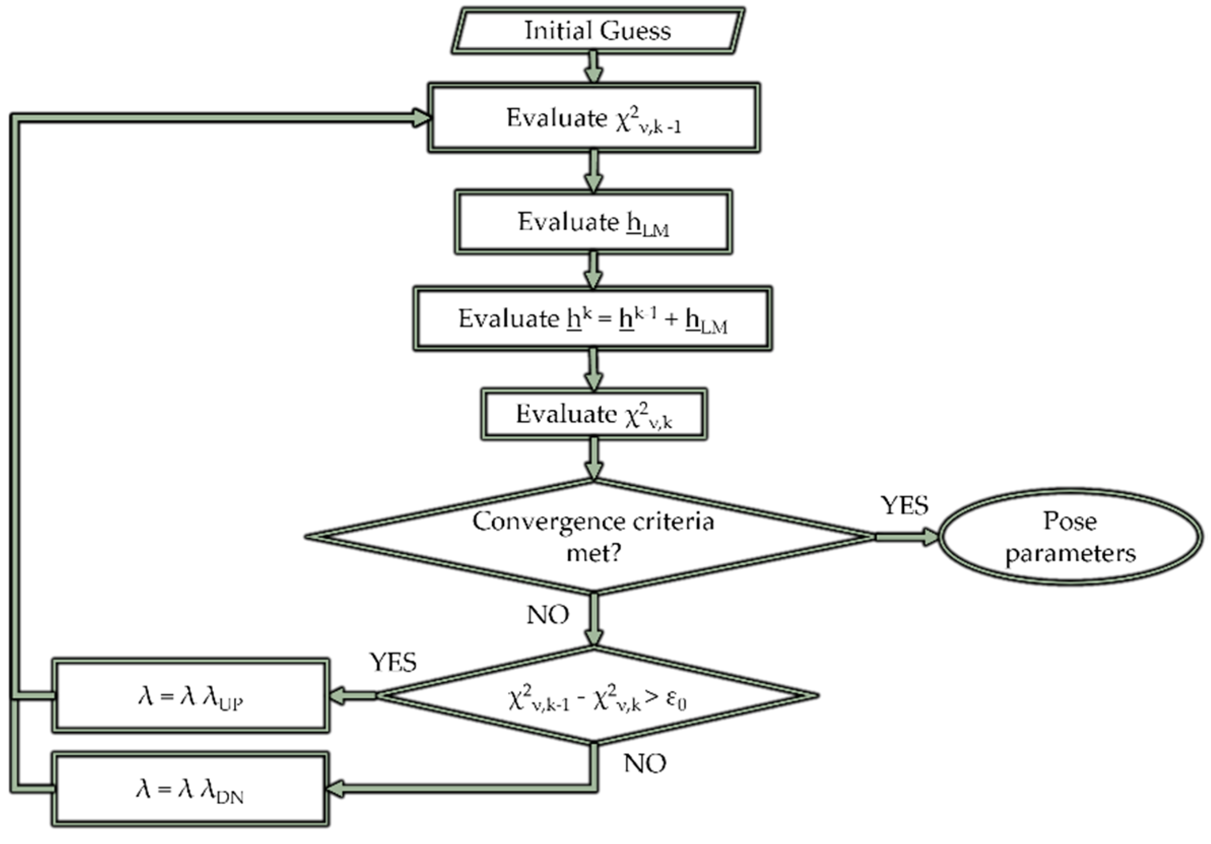Remotesensing 14 04483 g008