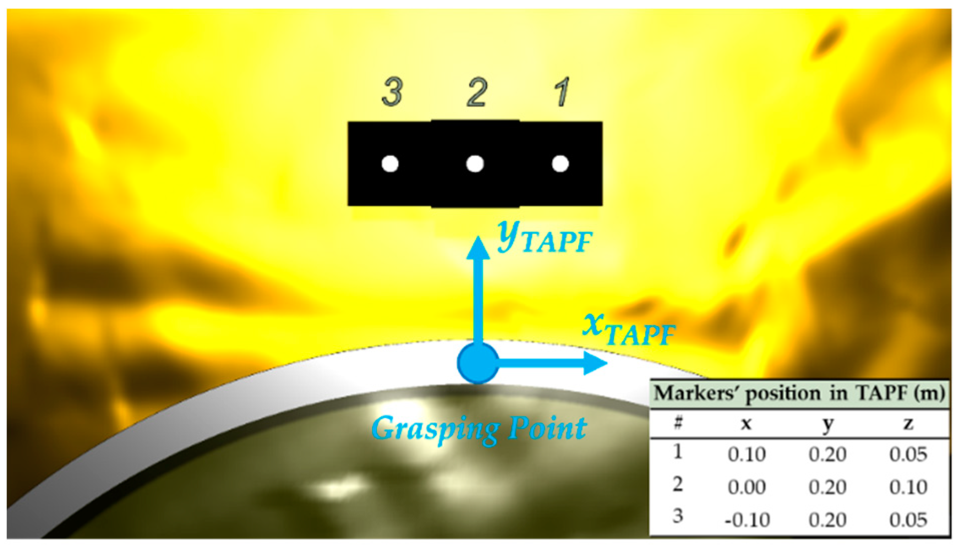 Remotesensing 14 04483 g009