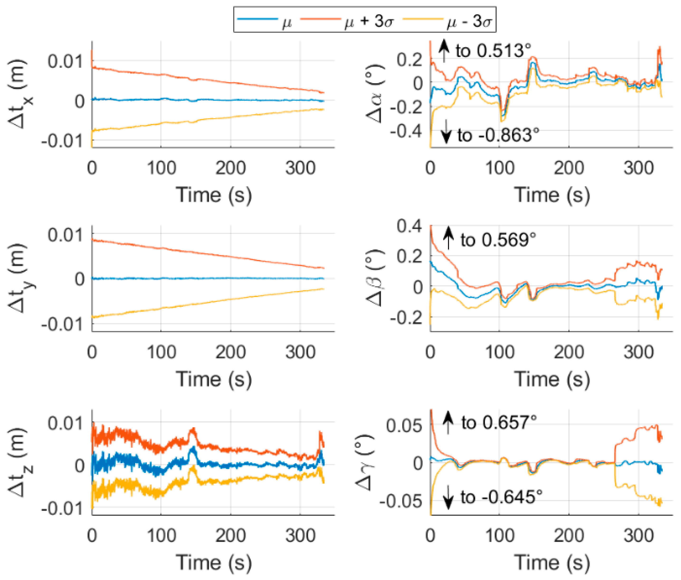 Remotesensing 14 04483 g015