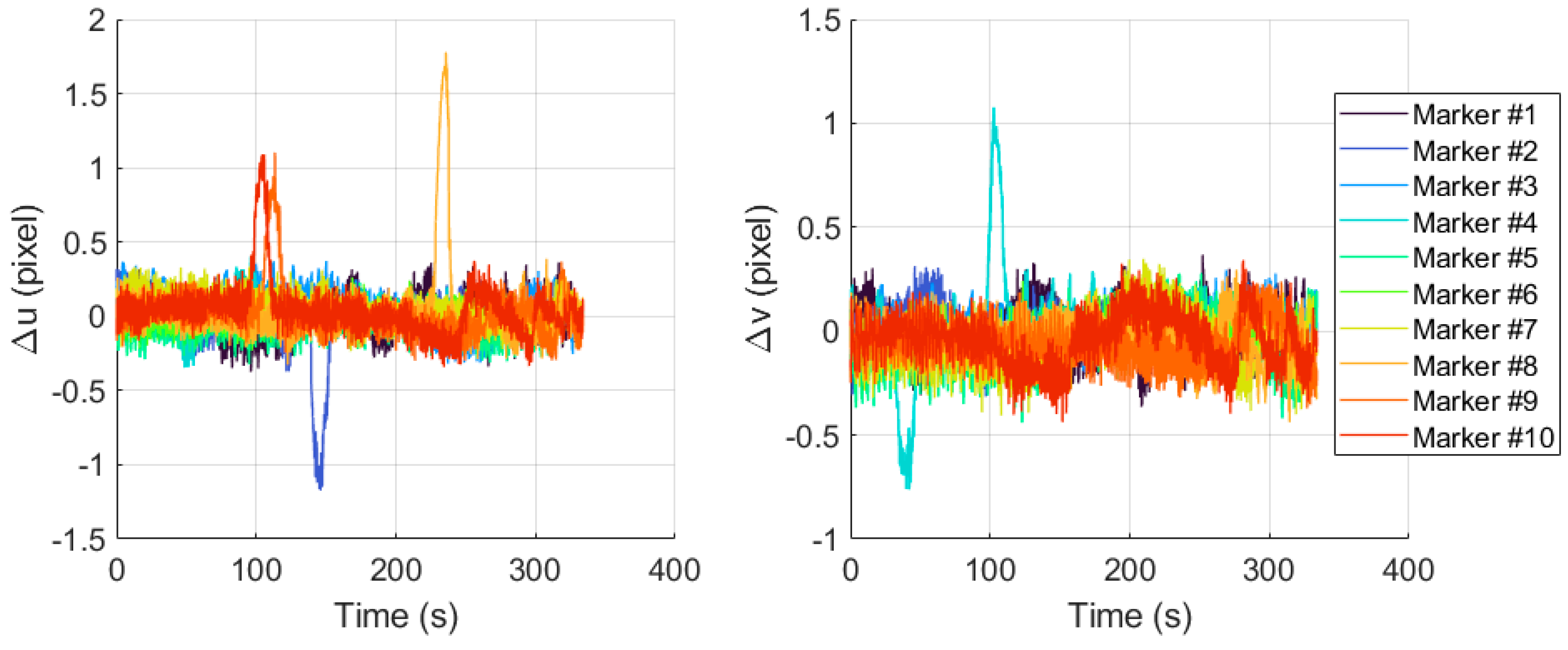 Remotesensing 14 04483 g016