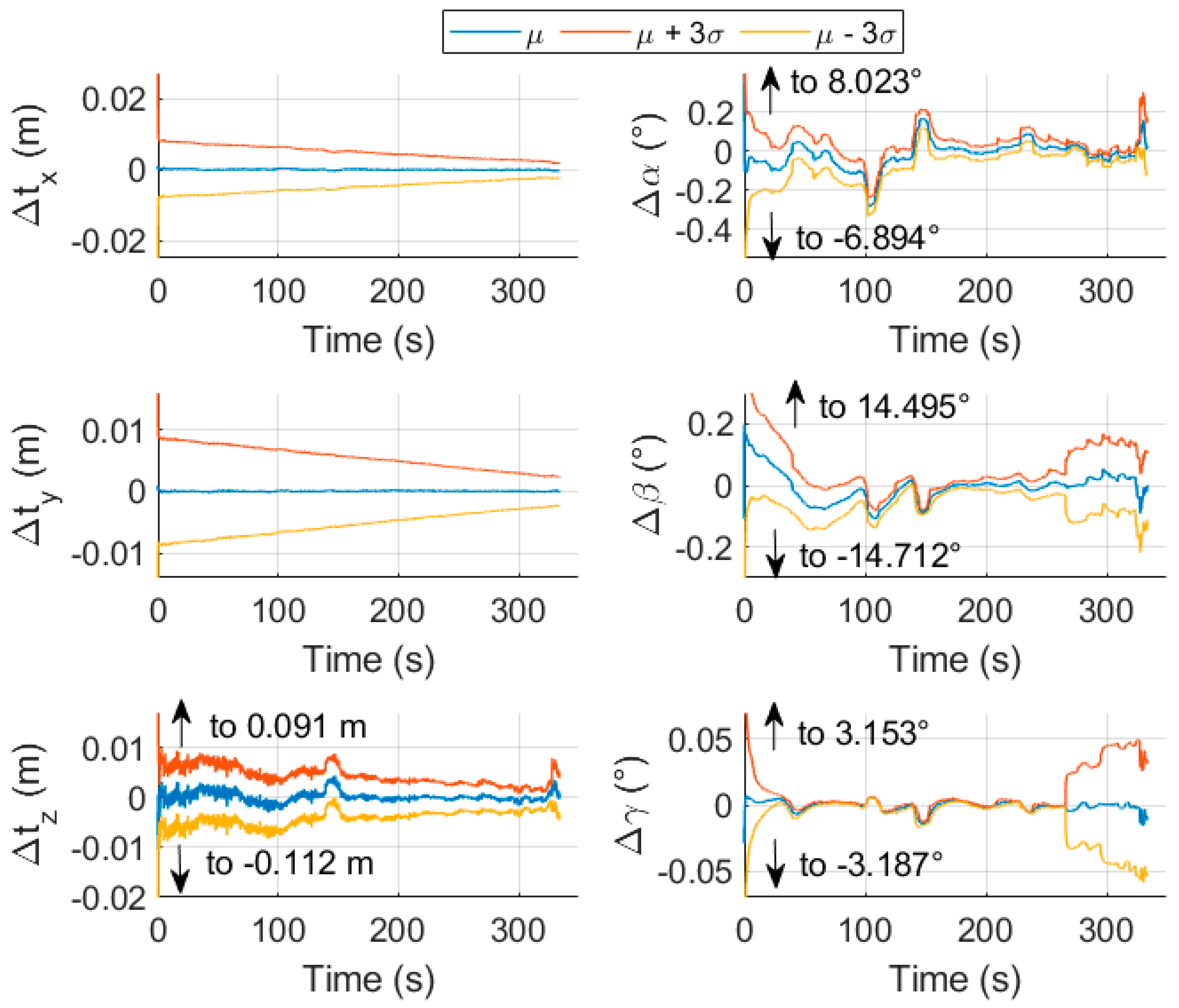 Remotesensing 14 04483 g017
