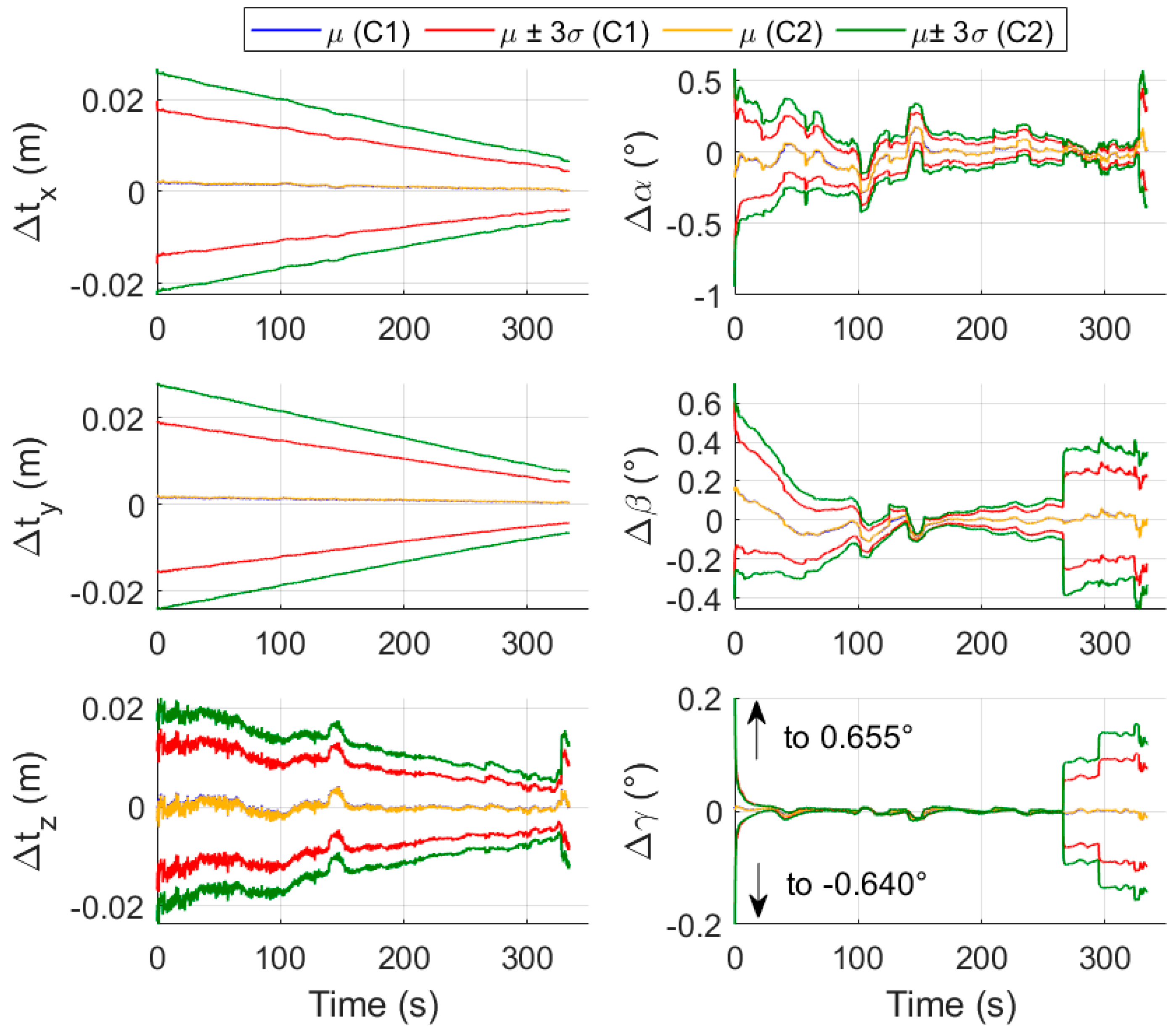 Remotesensing 14 04483 g018