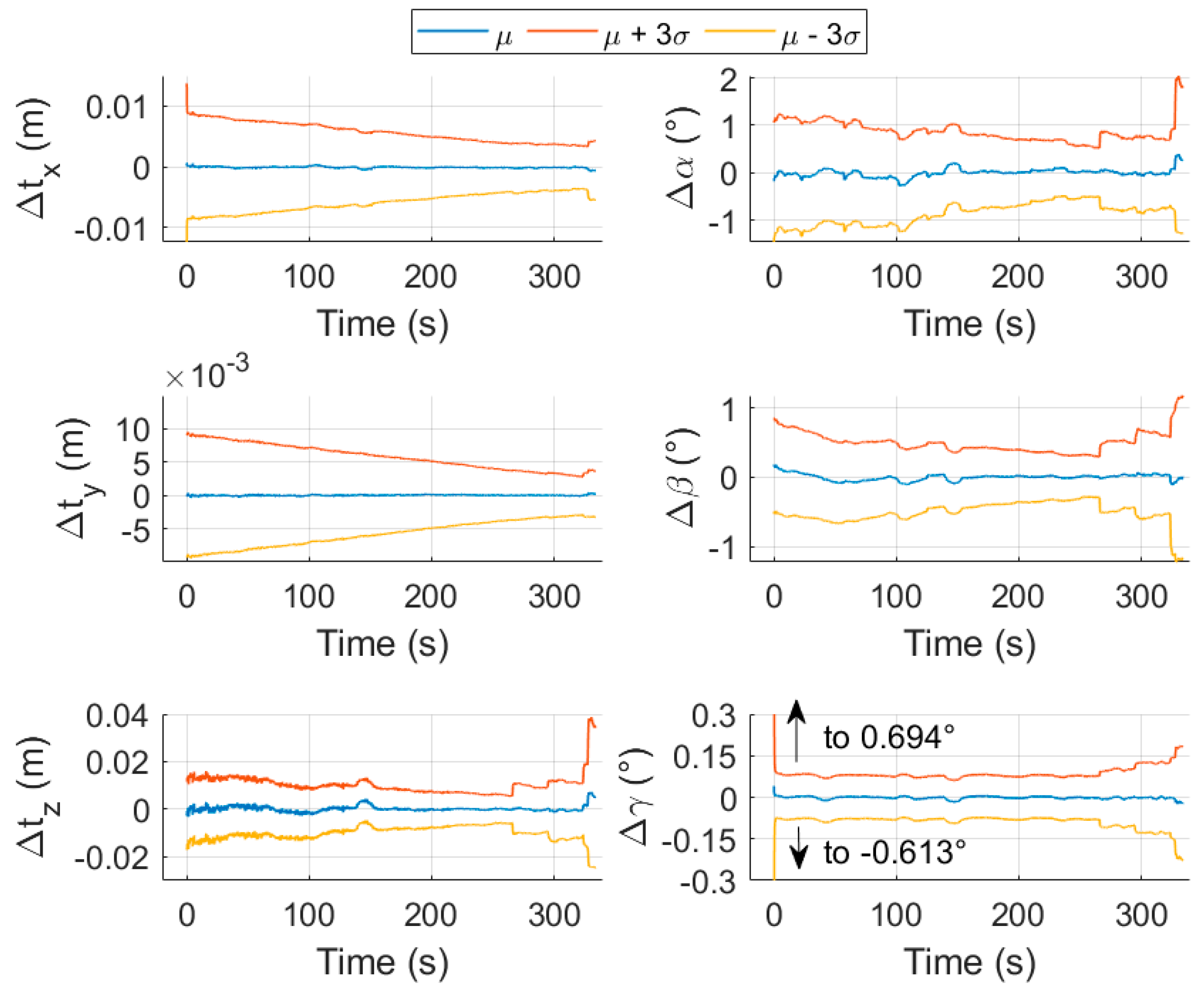 Remotesensing 14 04483 g019