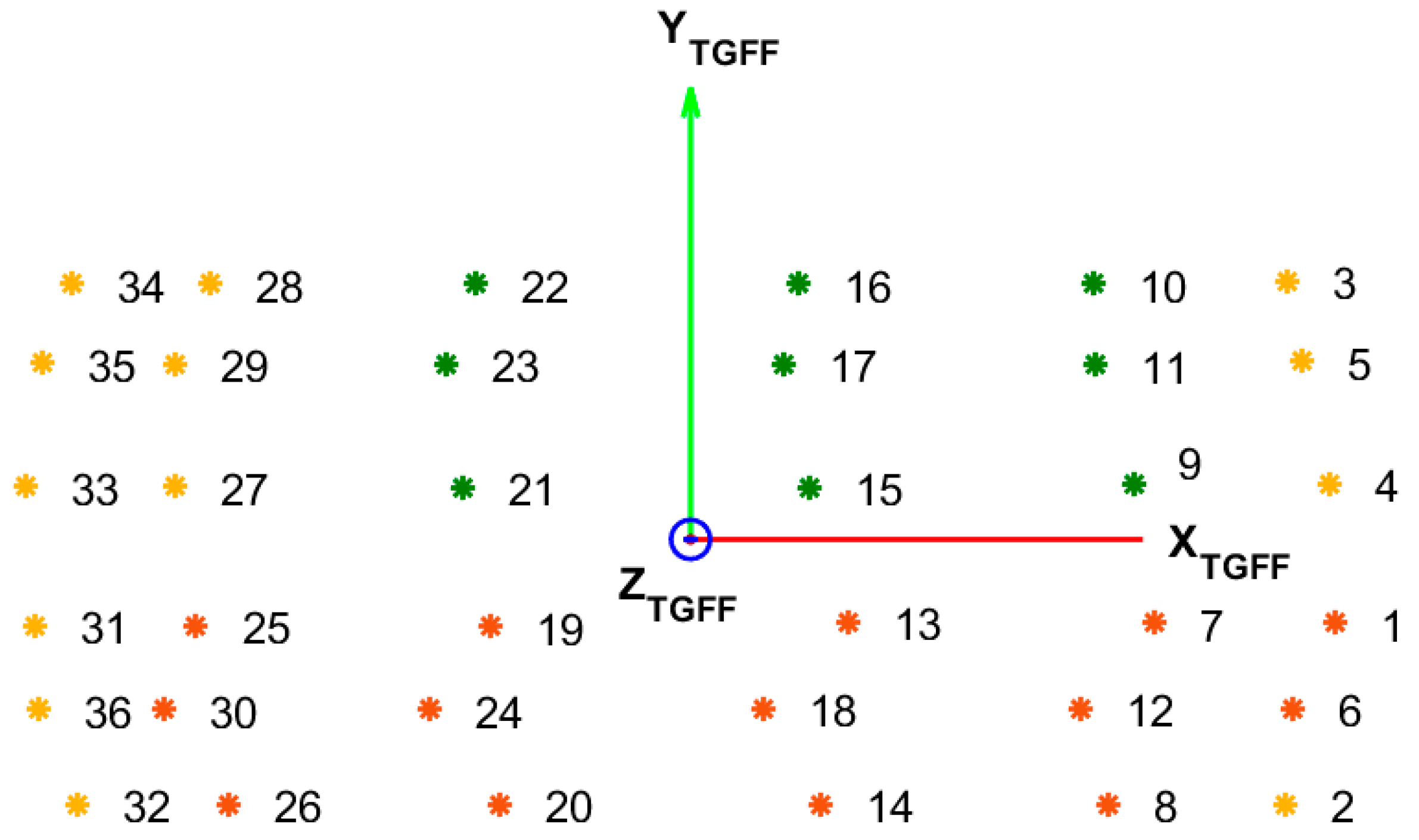 Remotesensing 14 04483 g022