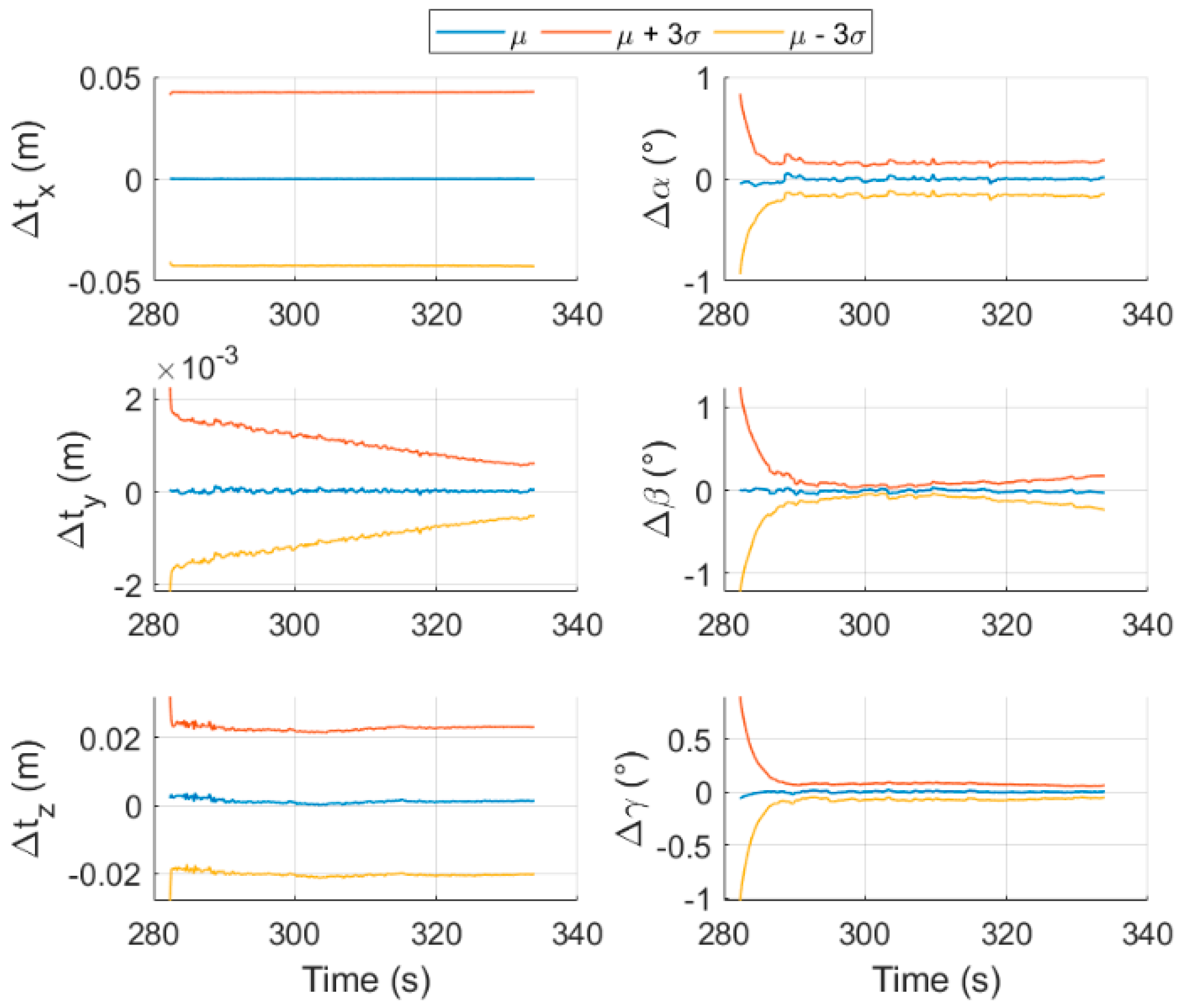 Remotesensing 14 04483 g023