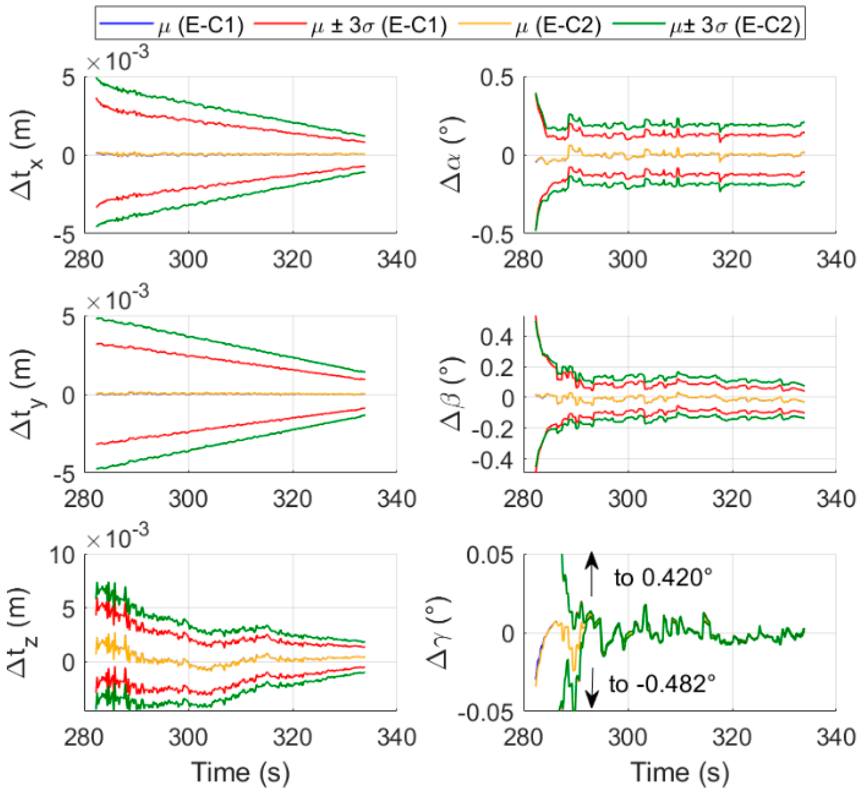 Remotesensing 14 04483 g025