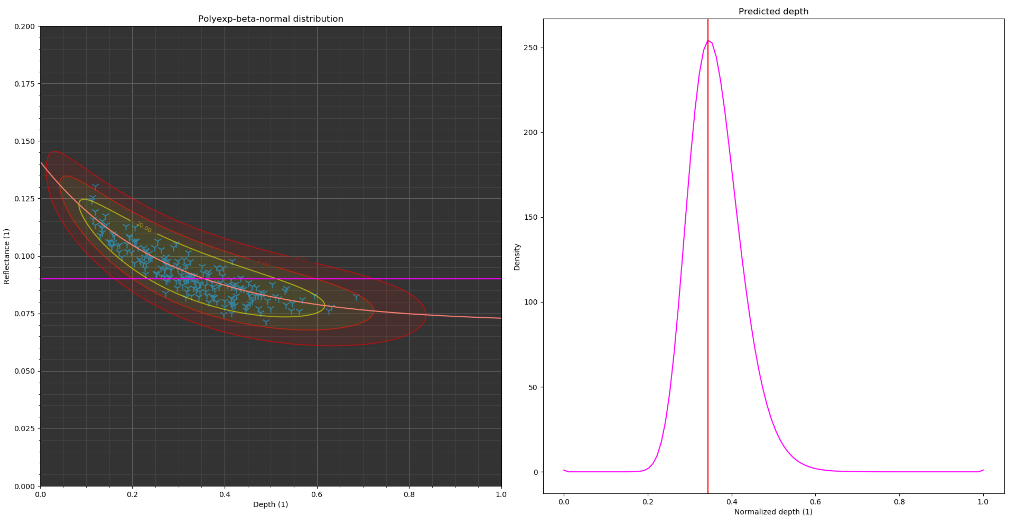 Remotesensing 14 04484 g008