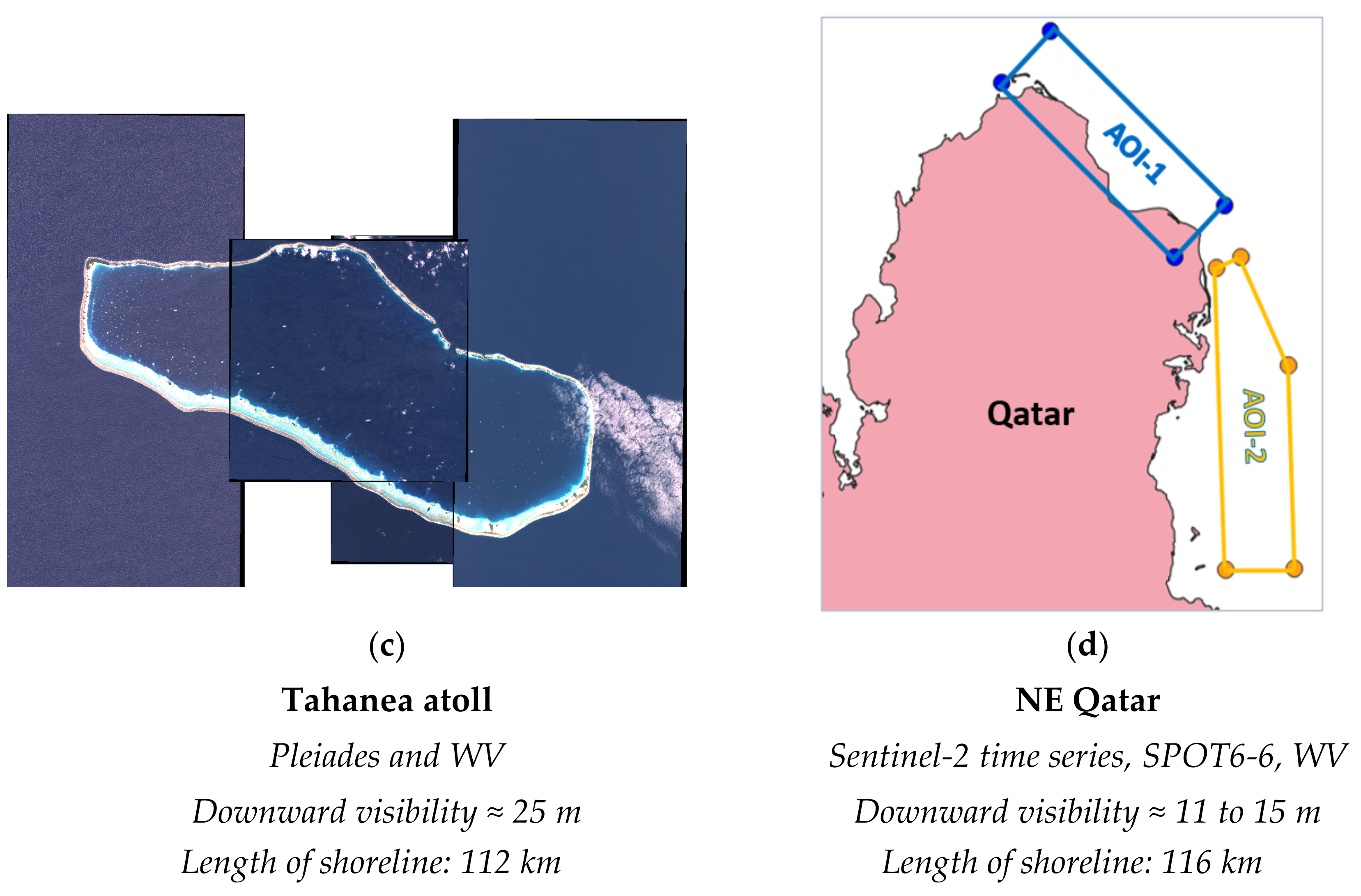 Remotesensing 14 04484 g009b