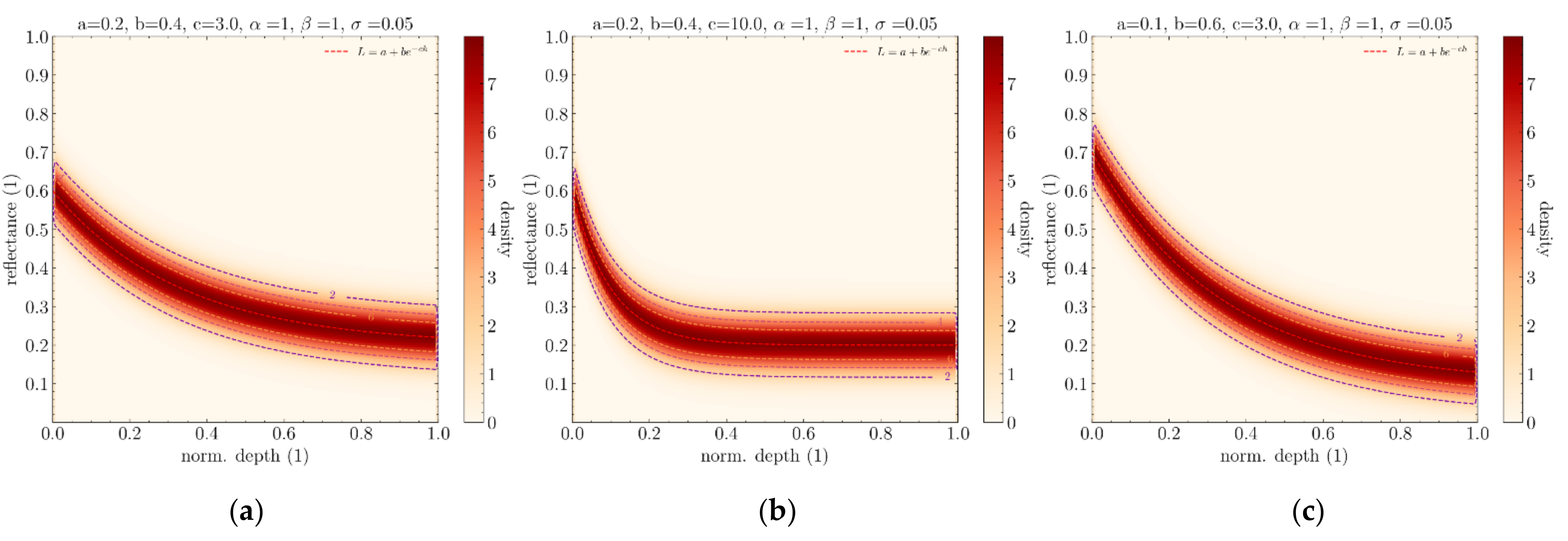 Remotesensing 14 04484 g010