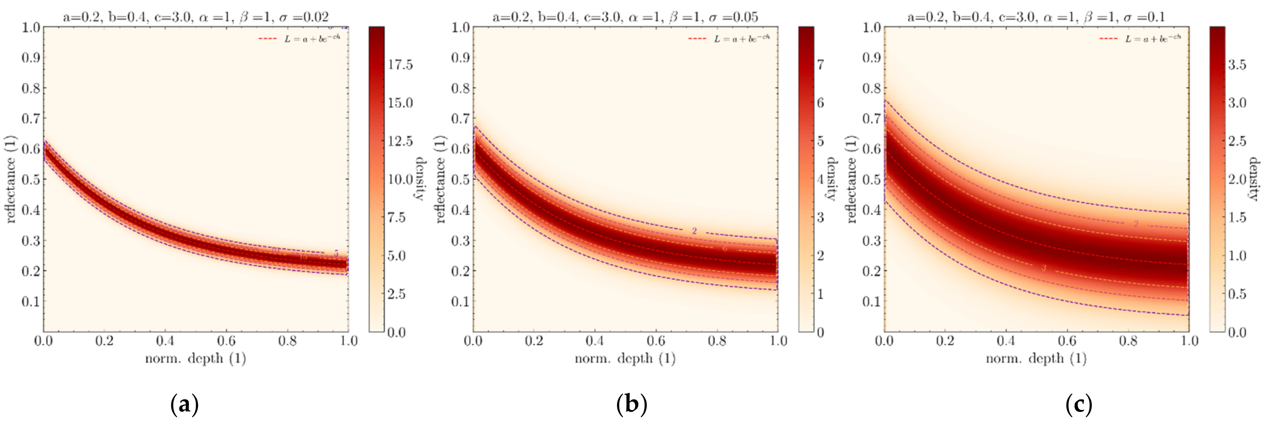 Remotesensing 14 04484 g011