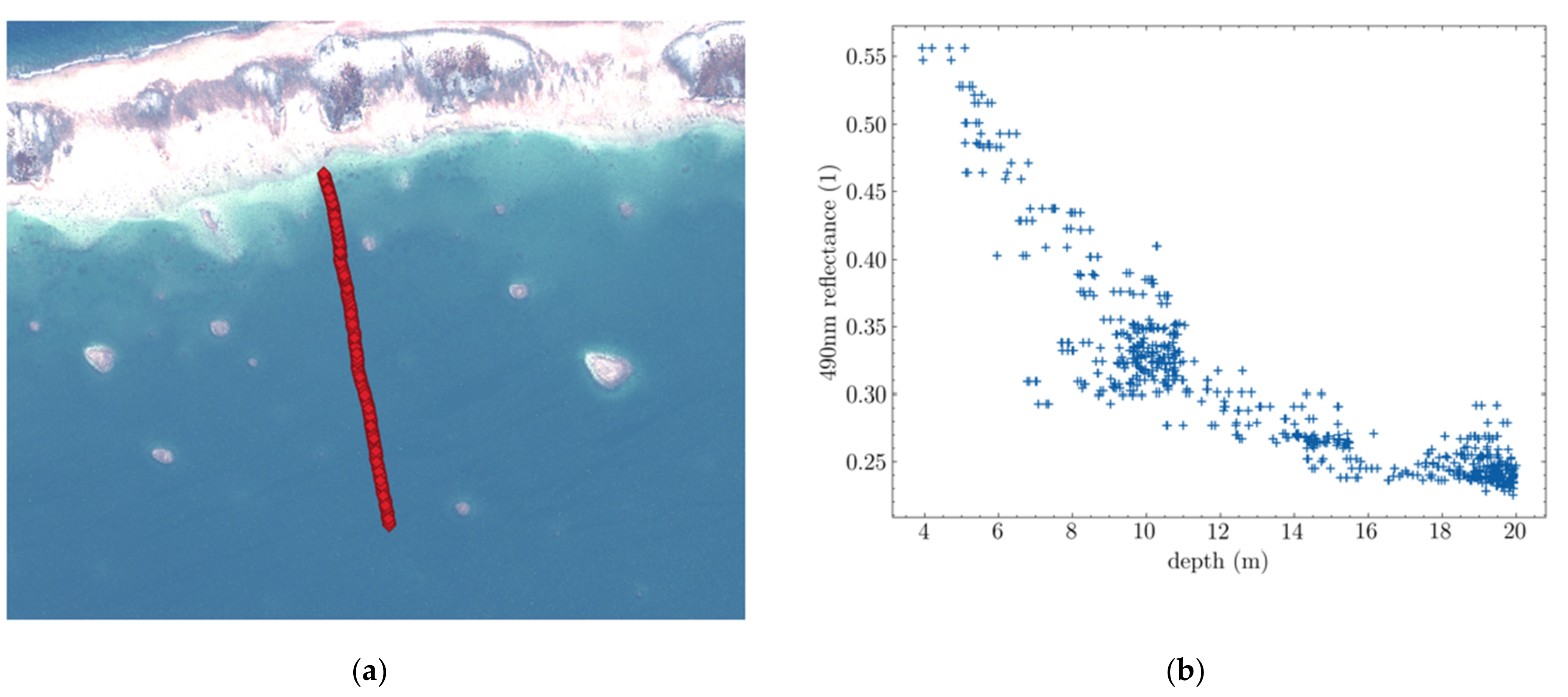 Remotesensing 14 04484 g013