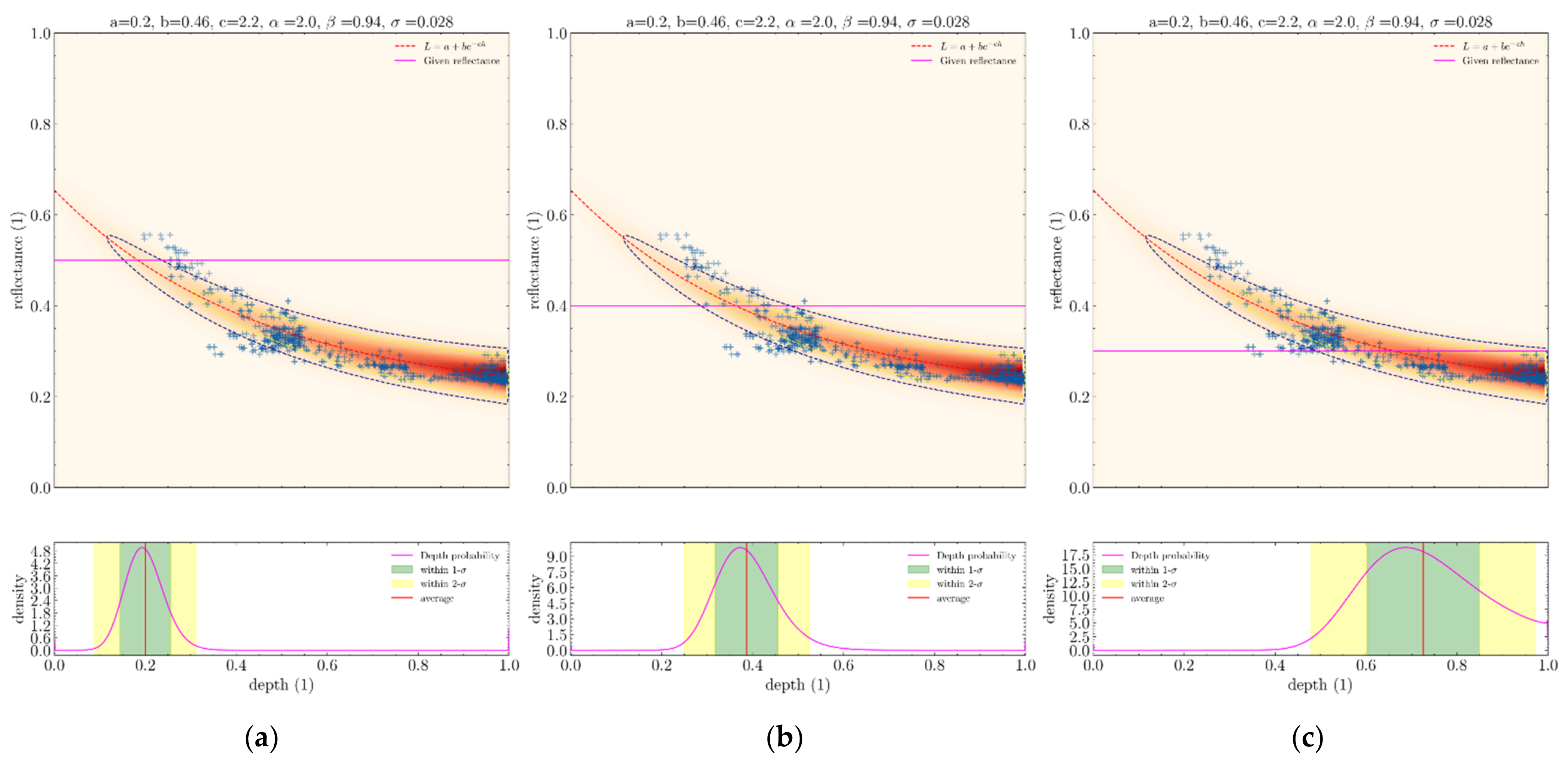 Remotesensing 14 04484 g016