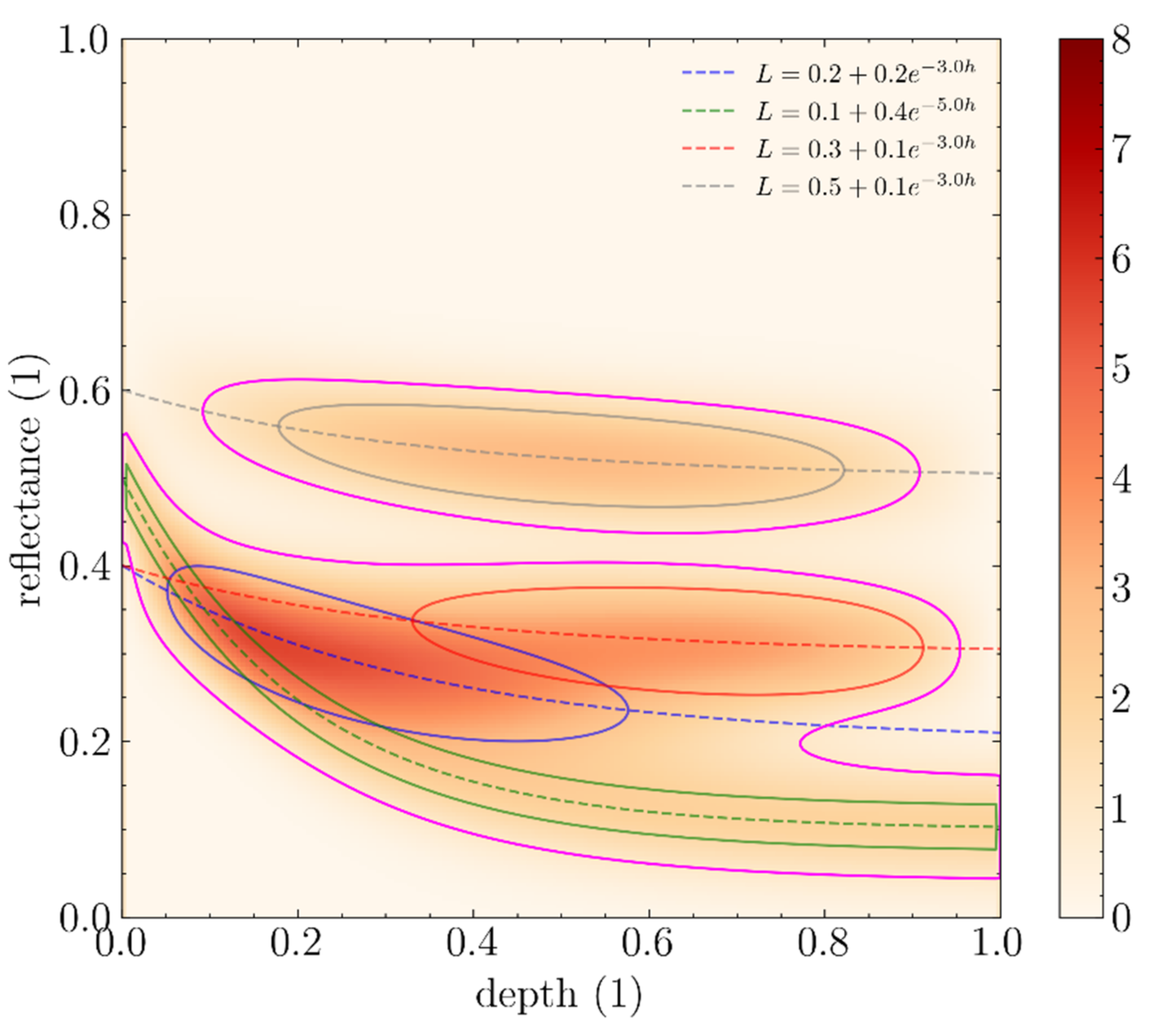 Remotesensing 14 04484 g017