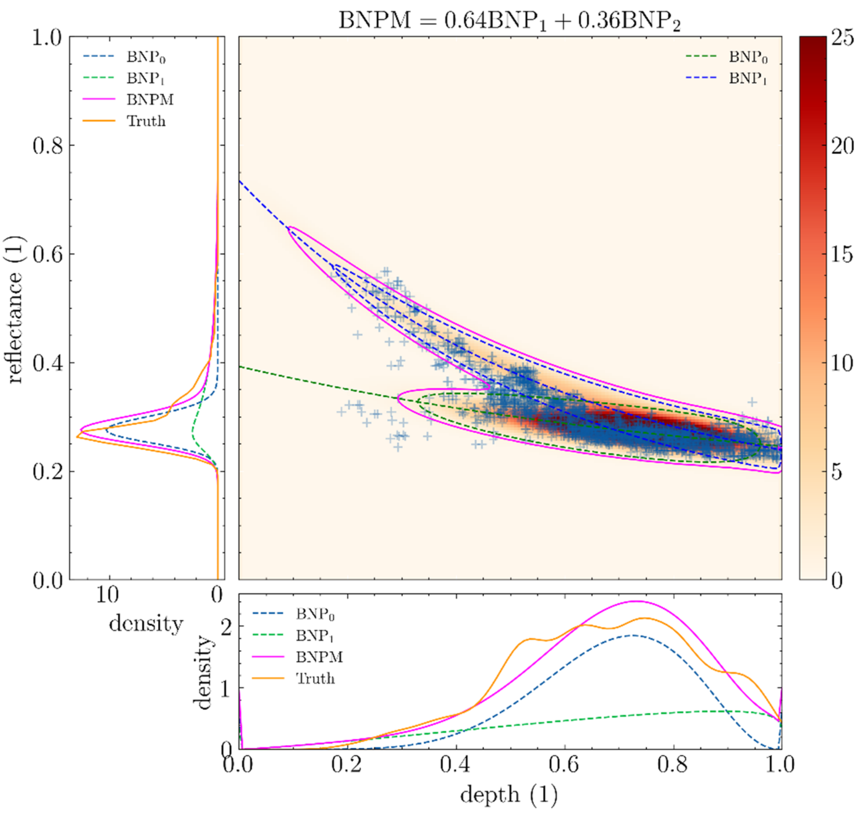 Remotesensing 14 04484 g019