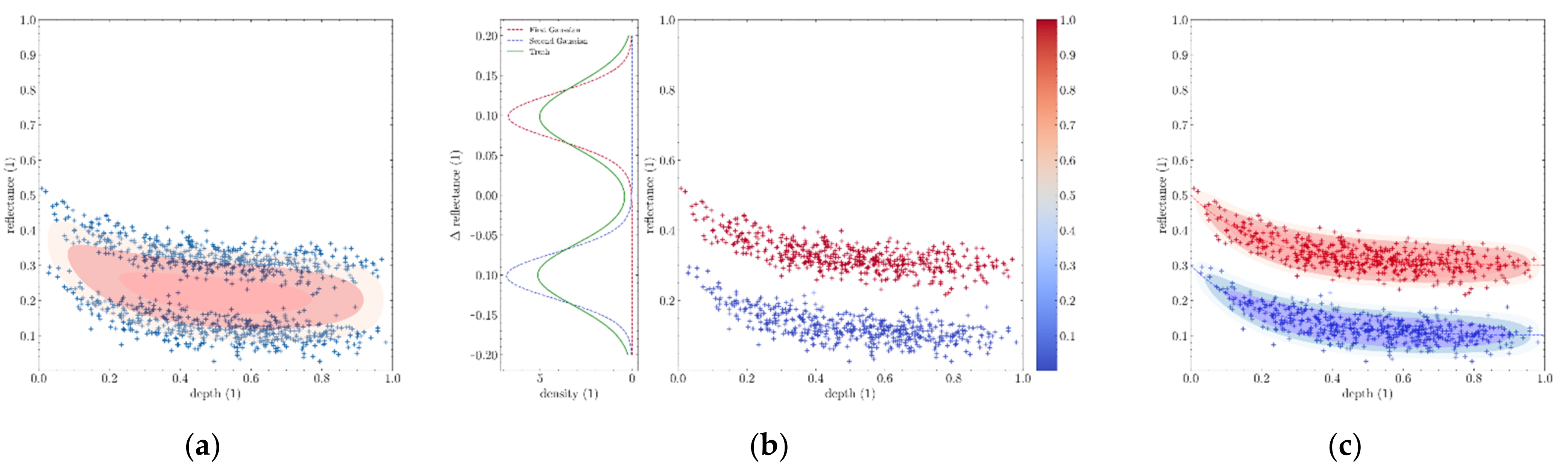 Remotesensing 14 04484 g021