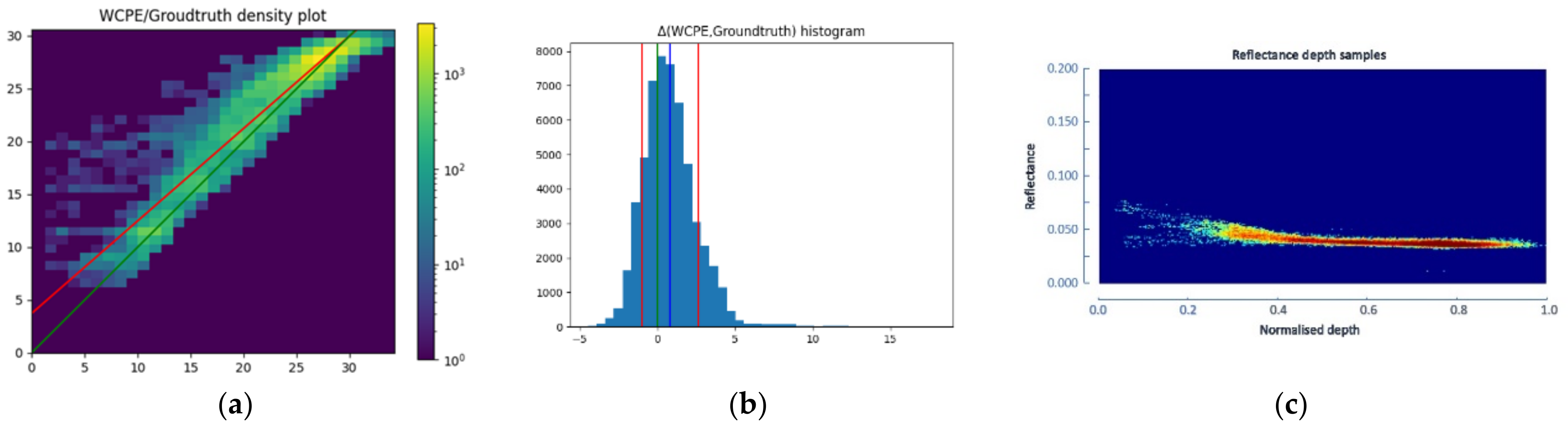 Remotesensing 14 04484 g028