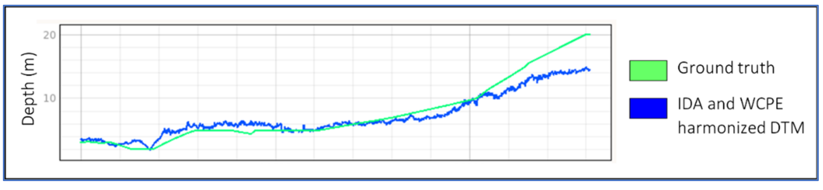 Remotesensing 14 04484 g031