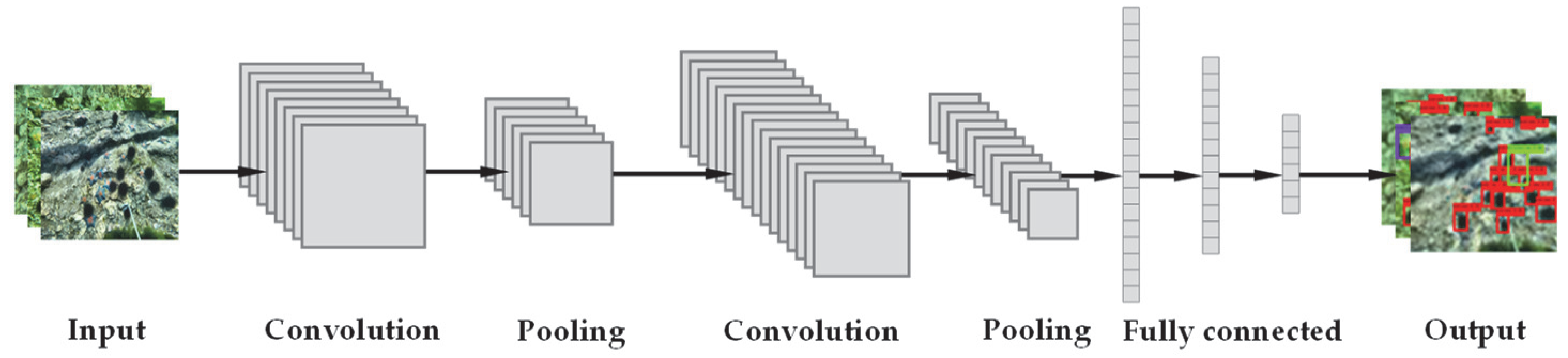 Remotesensing 14 04487 g001